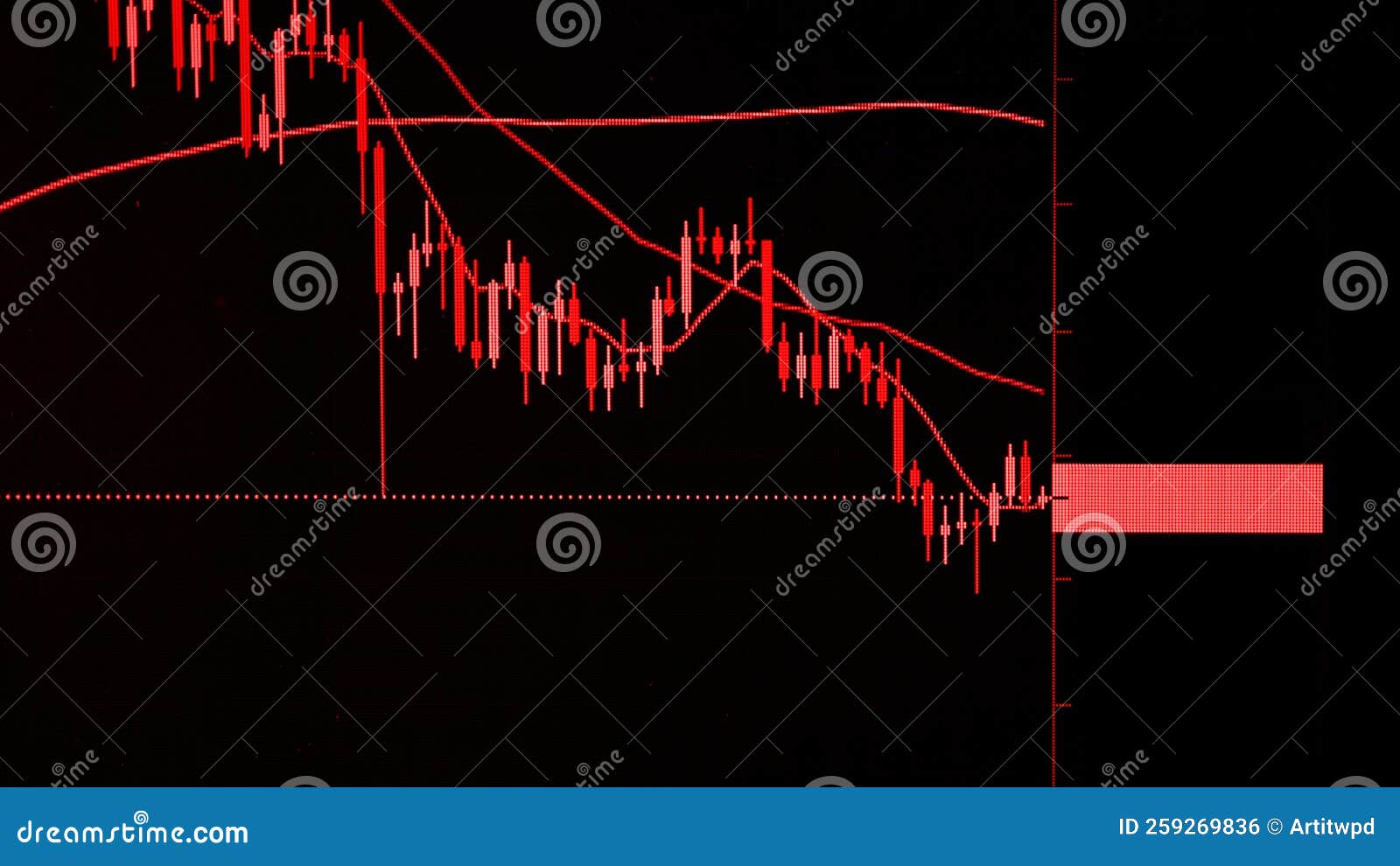The Red Crashing Market Volatility of Crypto Trading with Technical Graph  and Indicator, Red Candlesticks Going Down. Stock Photo - Image of crypto,  data: 259269836