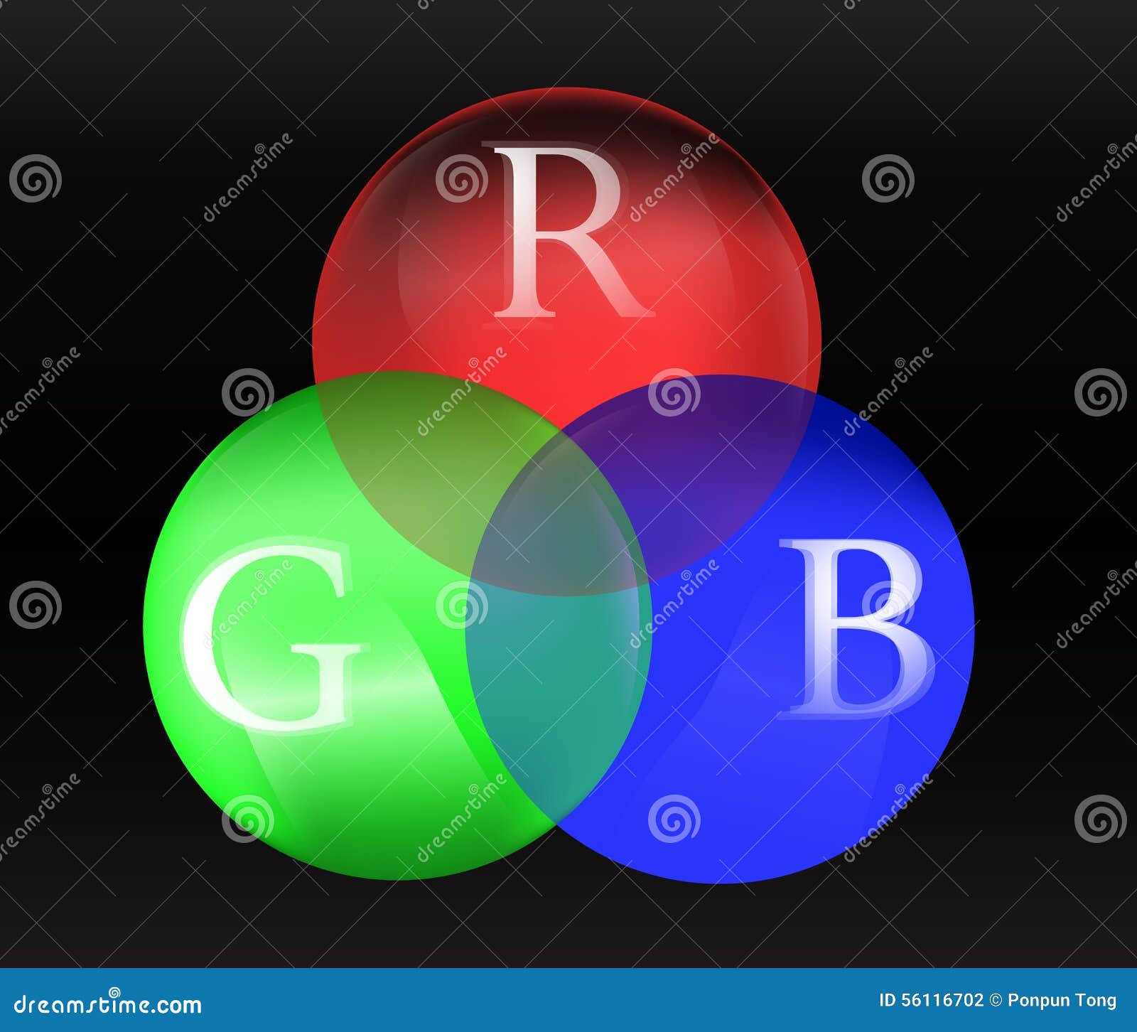 Red Green Blue Colour Chart