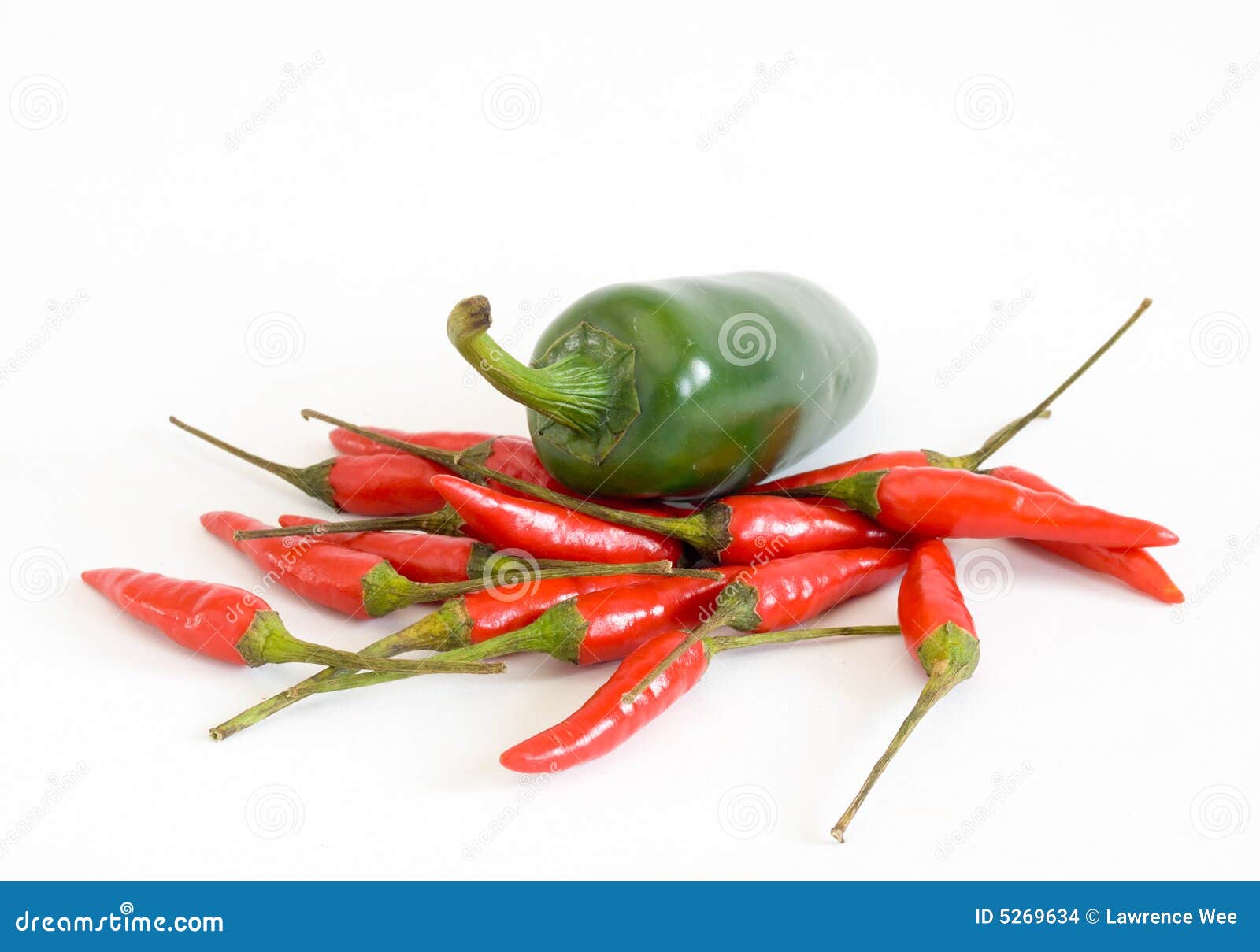 Are Green Chilles Safe For Dogs