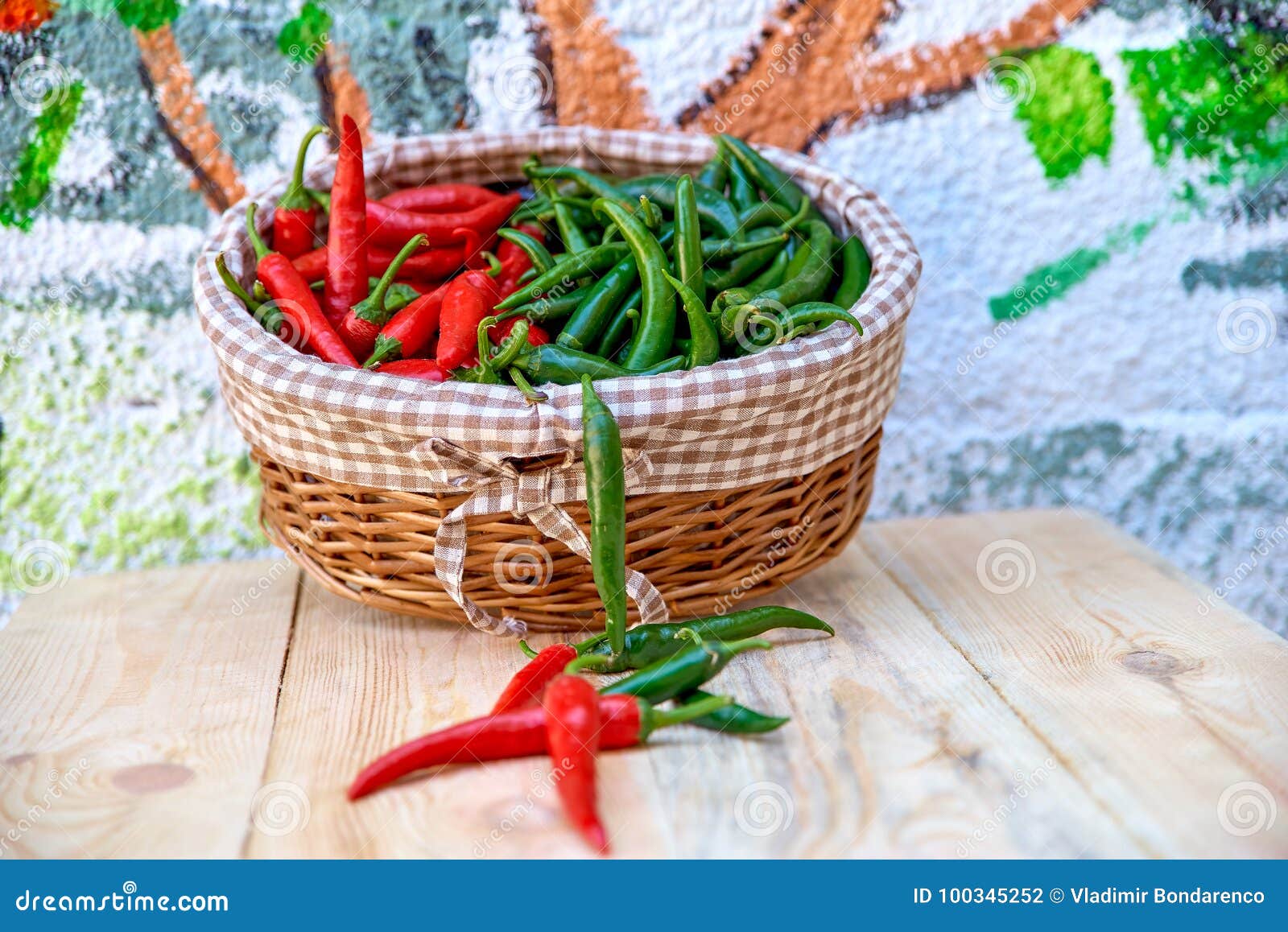 Mexican Chiles Chart