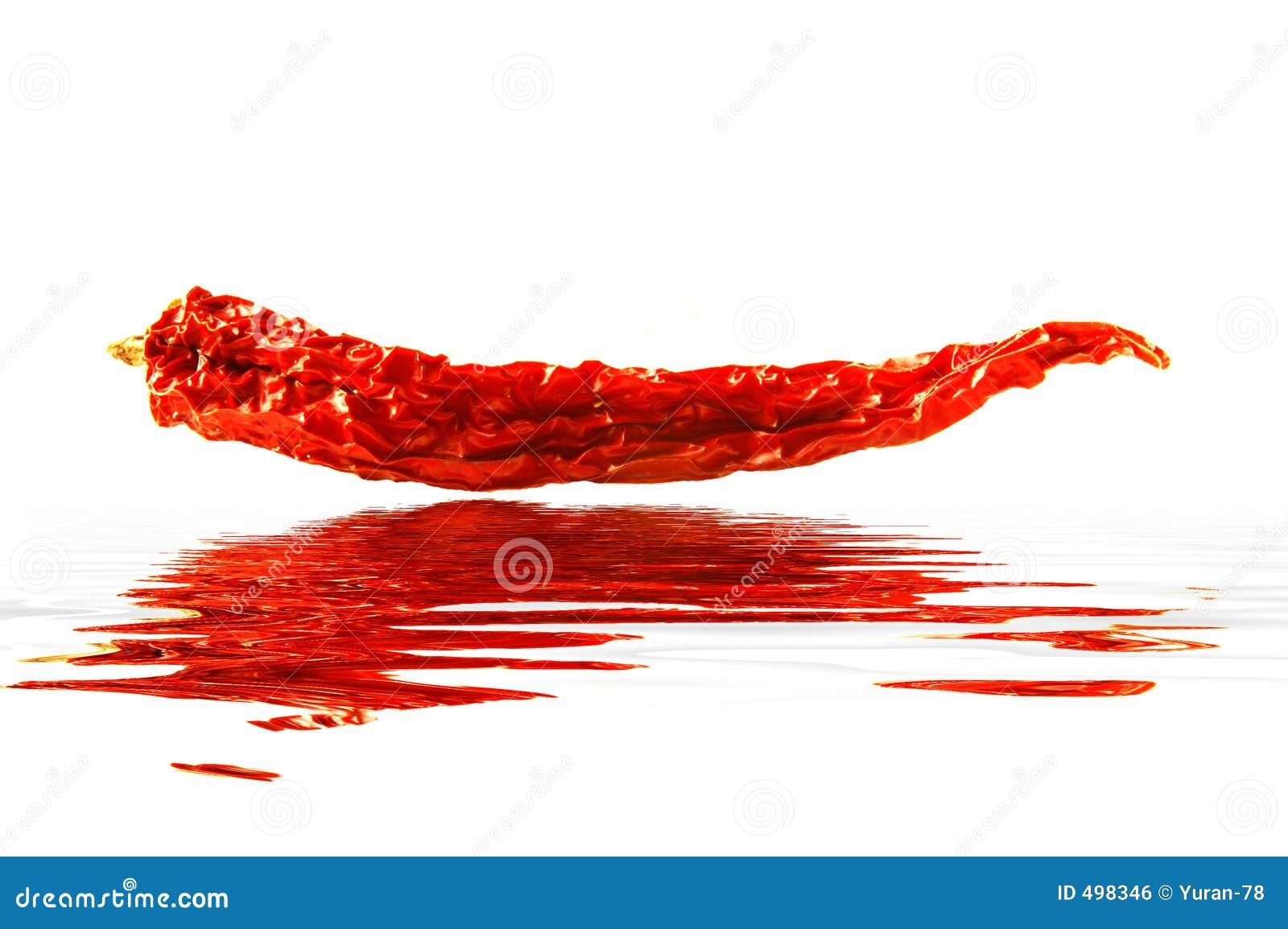 red hot pepper