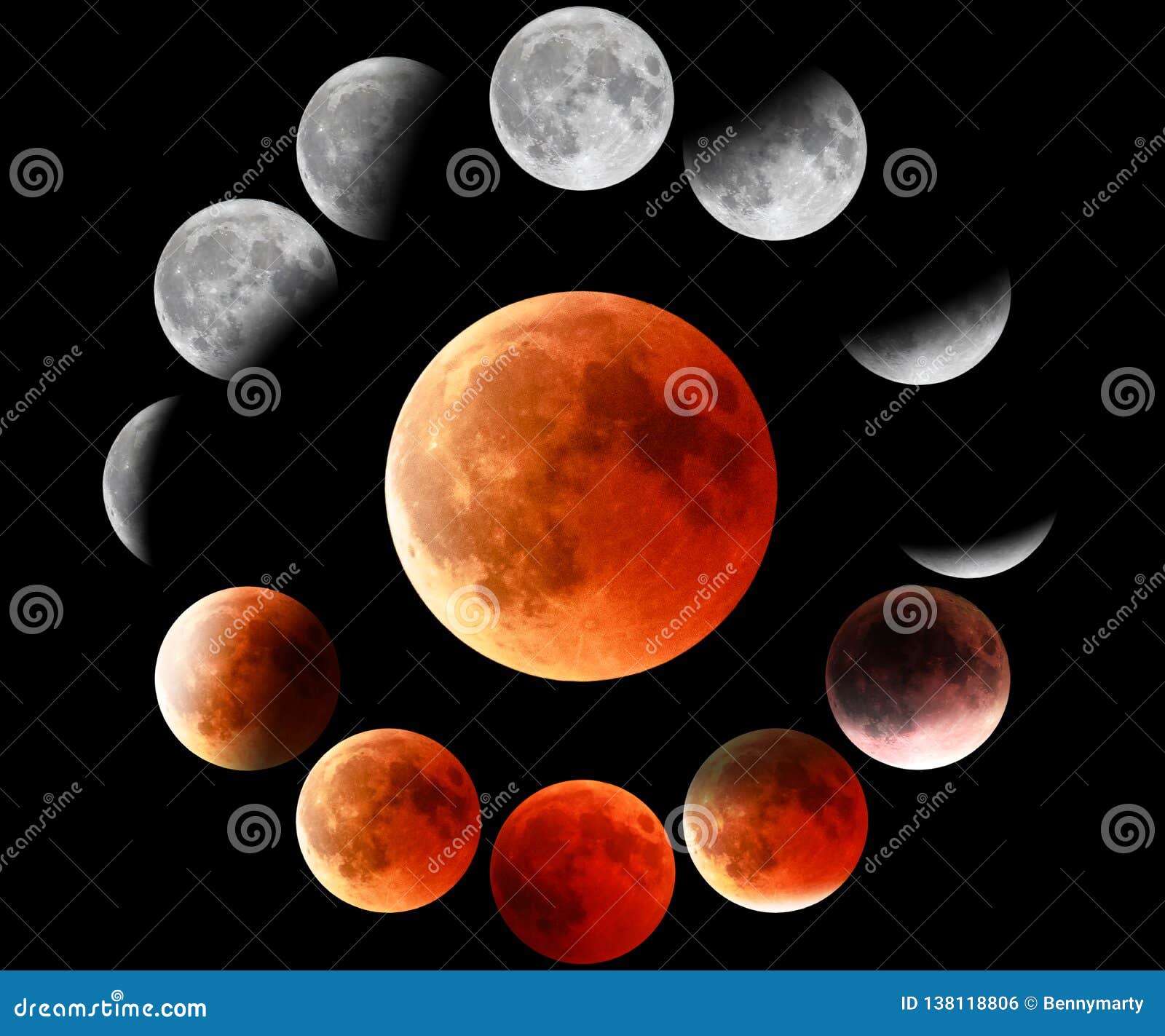 Red moon phases in circle stock photo. Image of astronomy 138118806