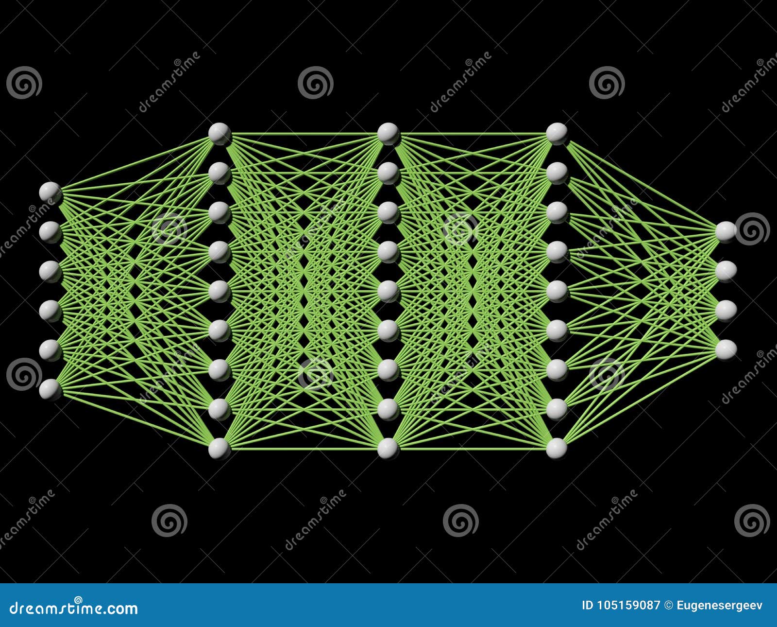 Red Neuronal Profunda Artificial, Diagrama Esquemático 3d Stock de  ilustración - Ilustración de aprendizaje, gris: 105159087