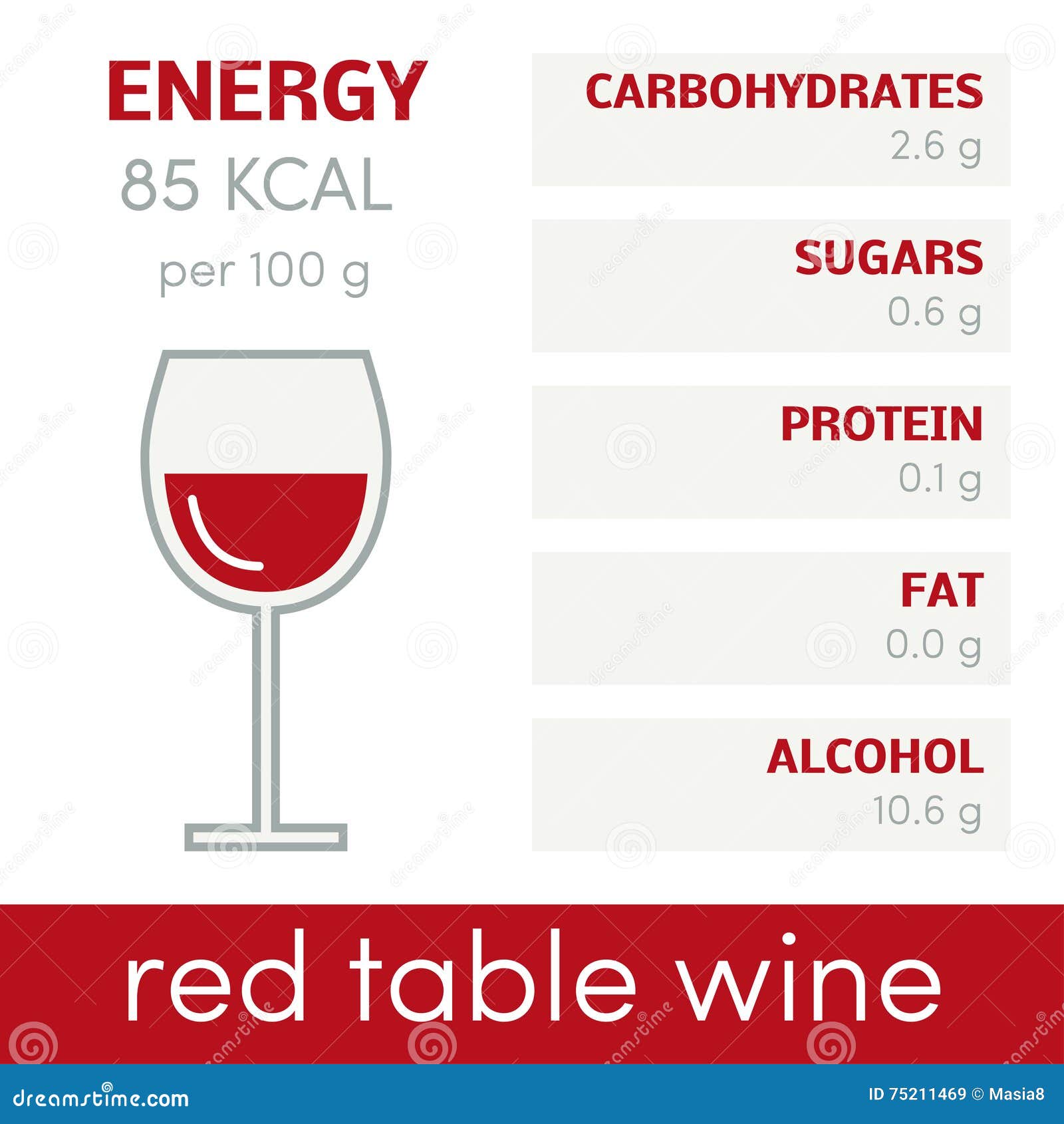 Red wine infographic stock illustration. Illustration of benefits