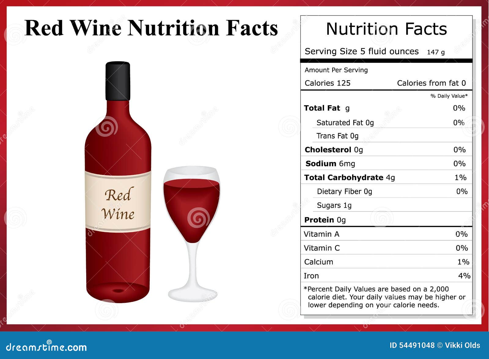 Red Wine Nutrition Facts Stock Vector Image 54491048 with regard to Nutrition Facts Red Wine