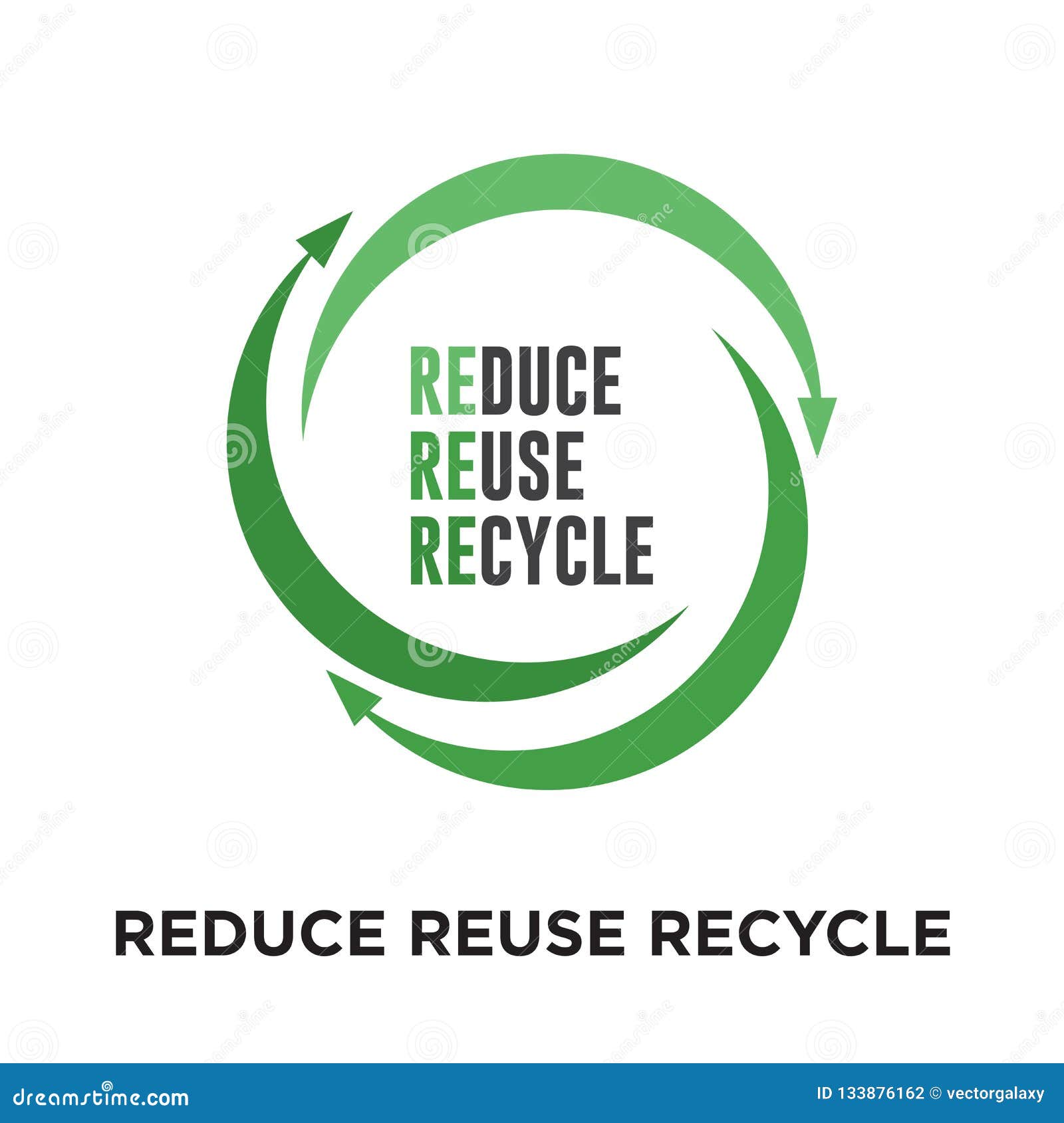 Reduce Reuse Recycle Biodegradable Compostable Recyclable Icon Set Stock  Illustration - Download Image Now - iStock