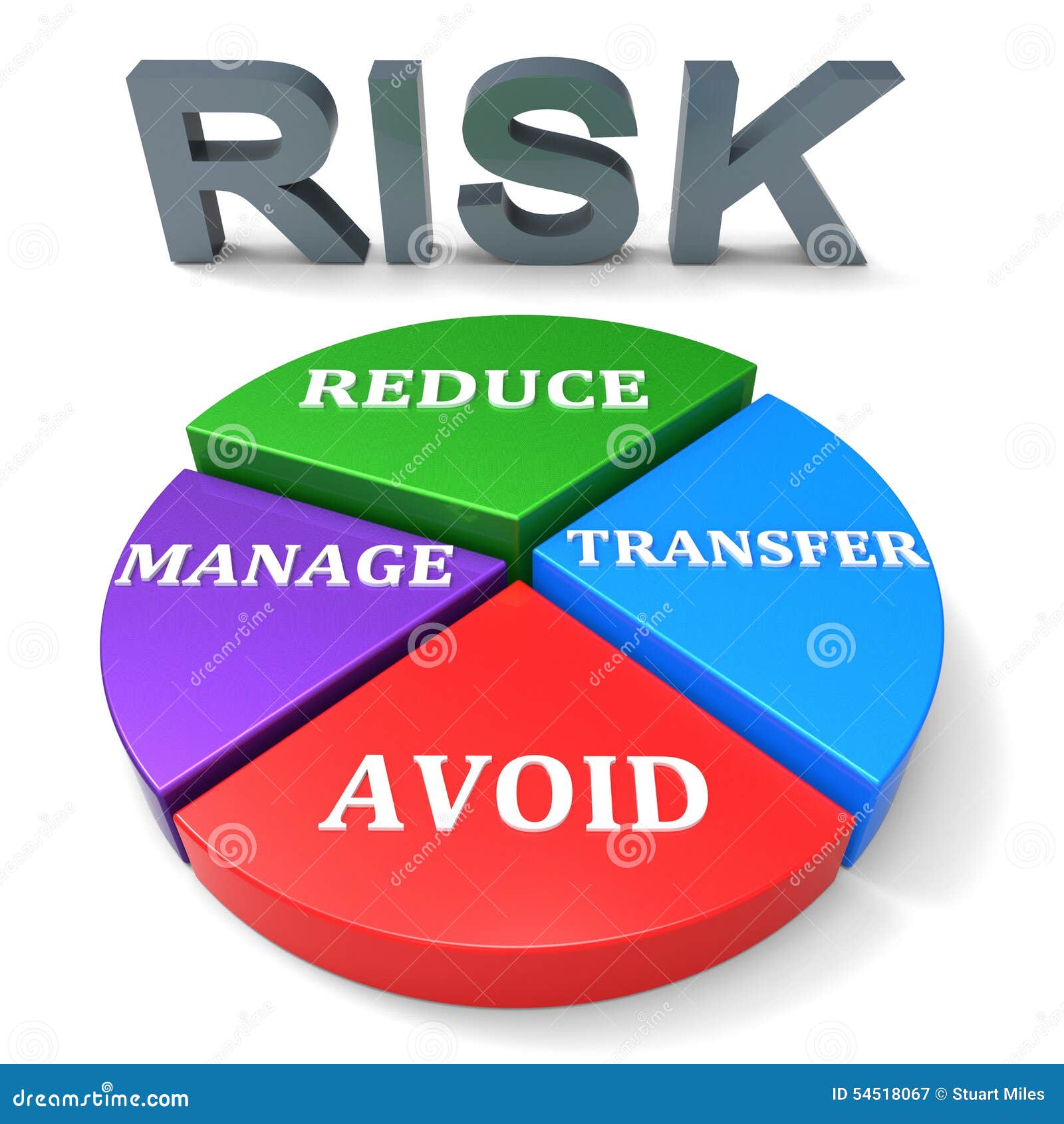 Reducing Risk Indicates Unsafe Hazard and Insecurity Stock Illustration