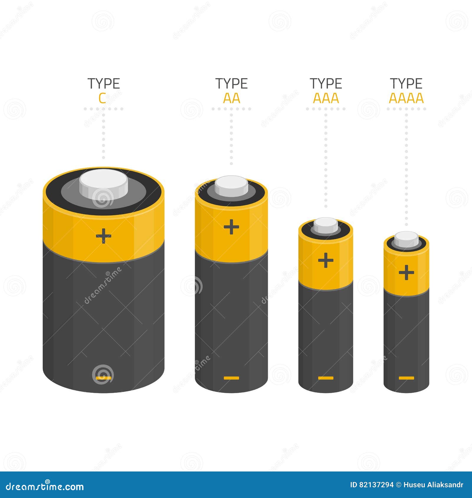 Reeks Batterijen Van Verschillende Vector - Illustration of alkalisch: 82137294