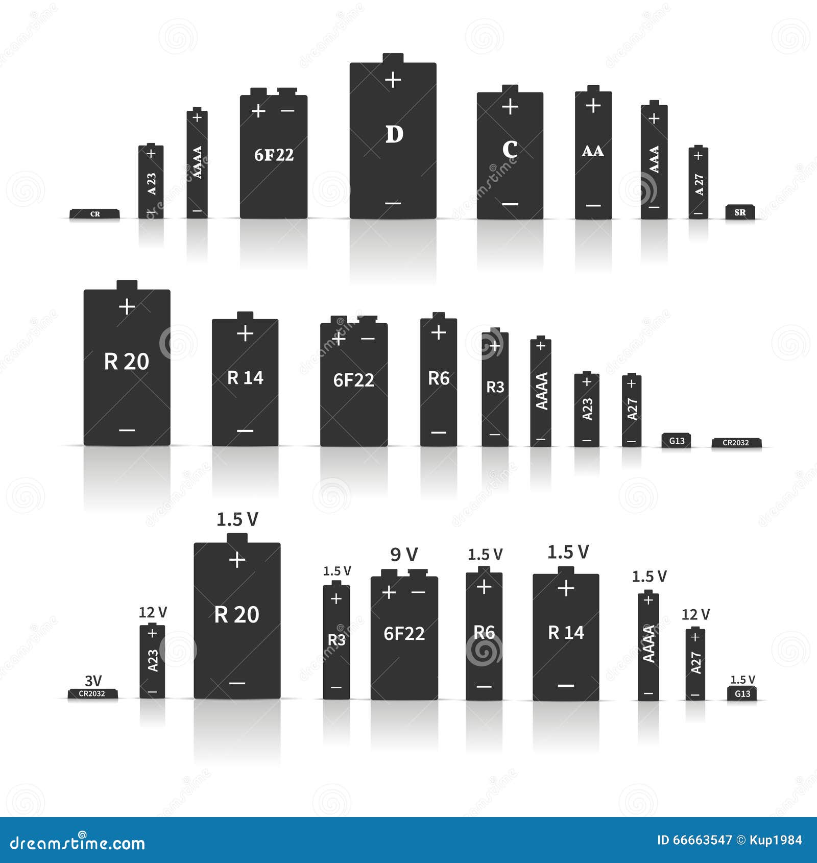 Leggen Aanklager boot Reeks Verschillende Batterijen, Vectorillustratie Vector Illustratie -  Illustration of grootte, accumulator: 66663547