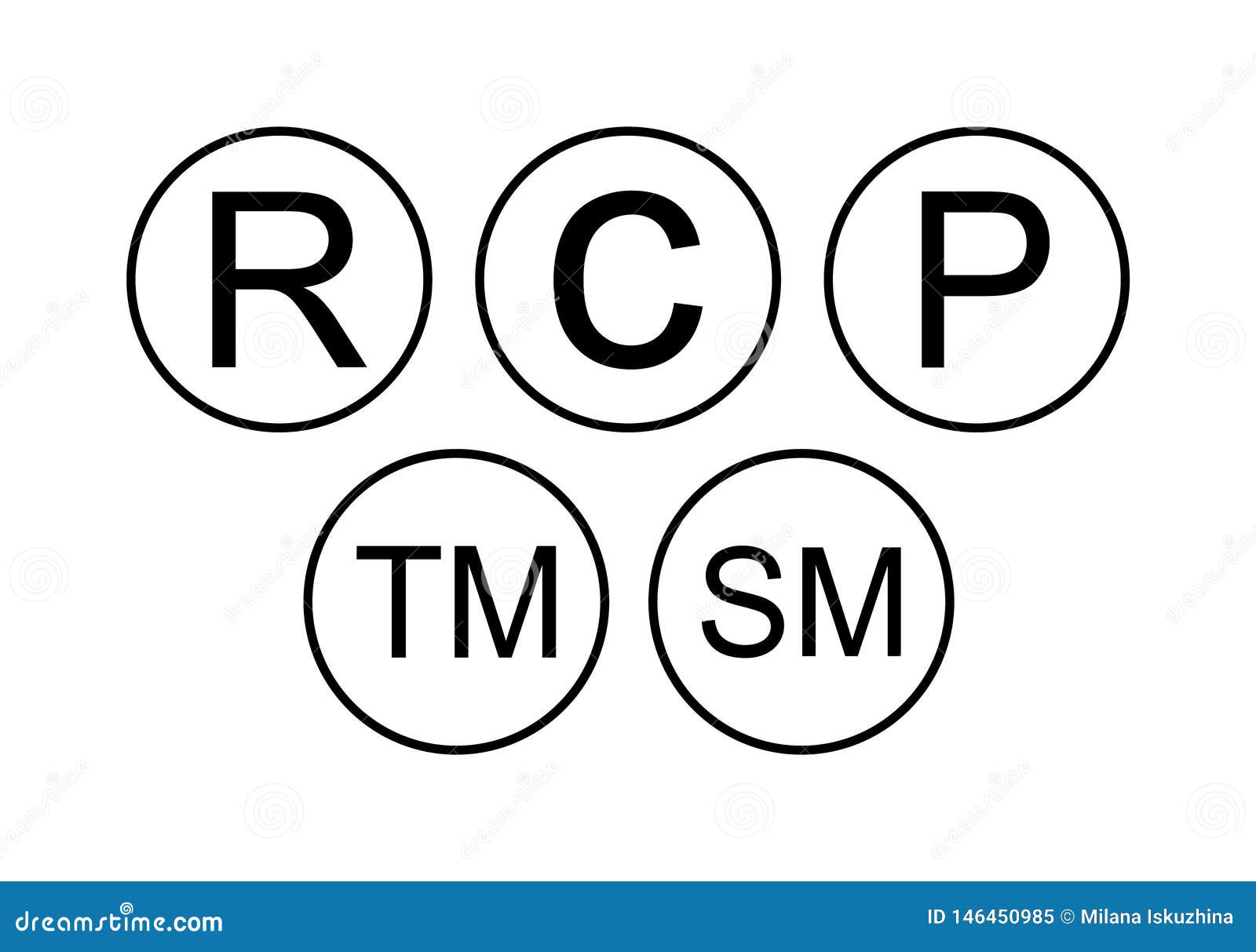 registered trademark copyright patent and service mark