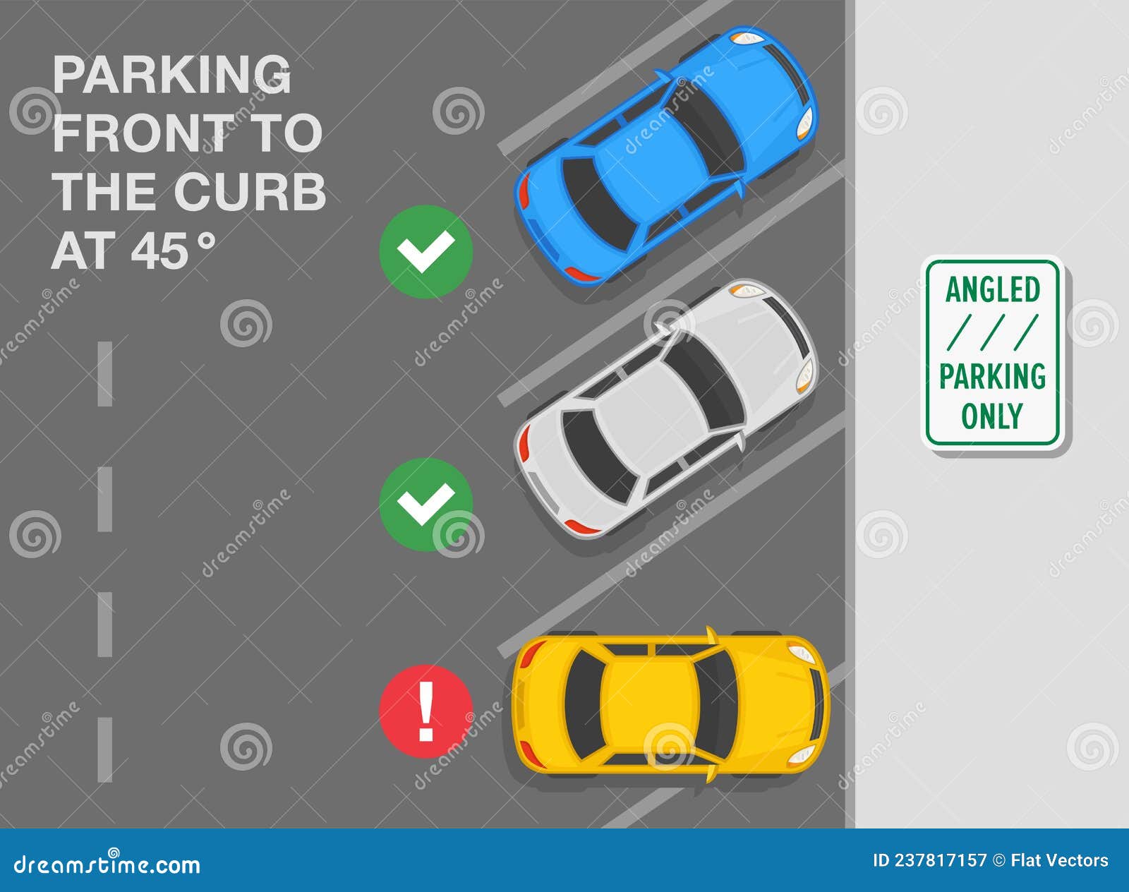 Vista De Cima De Um Sinal De Estacionamento Correto E Incorreto