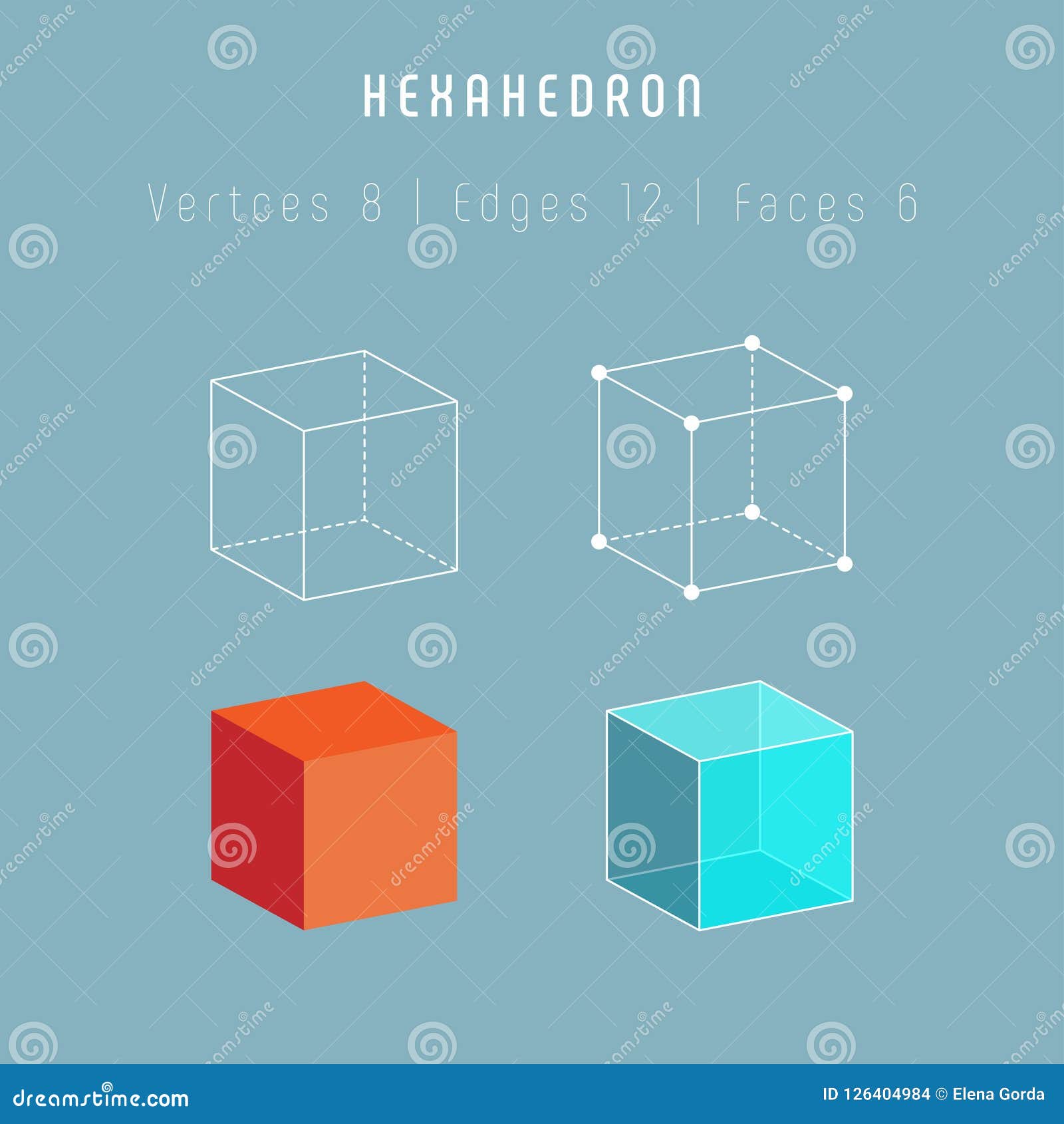 regular polyhedron hexahedron
