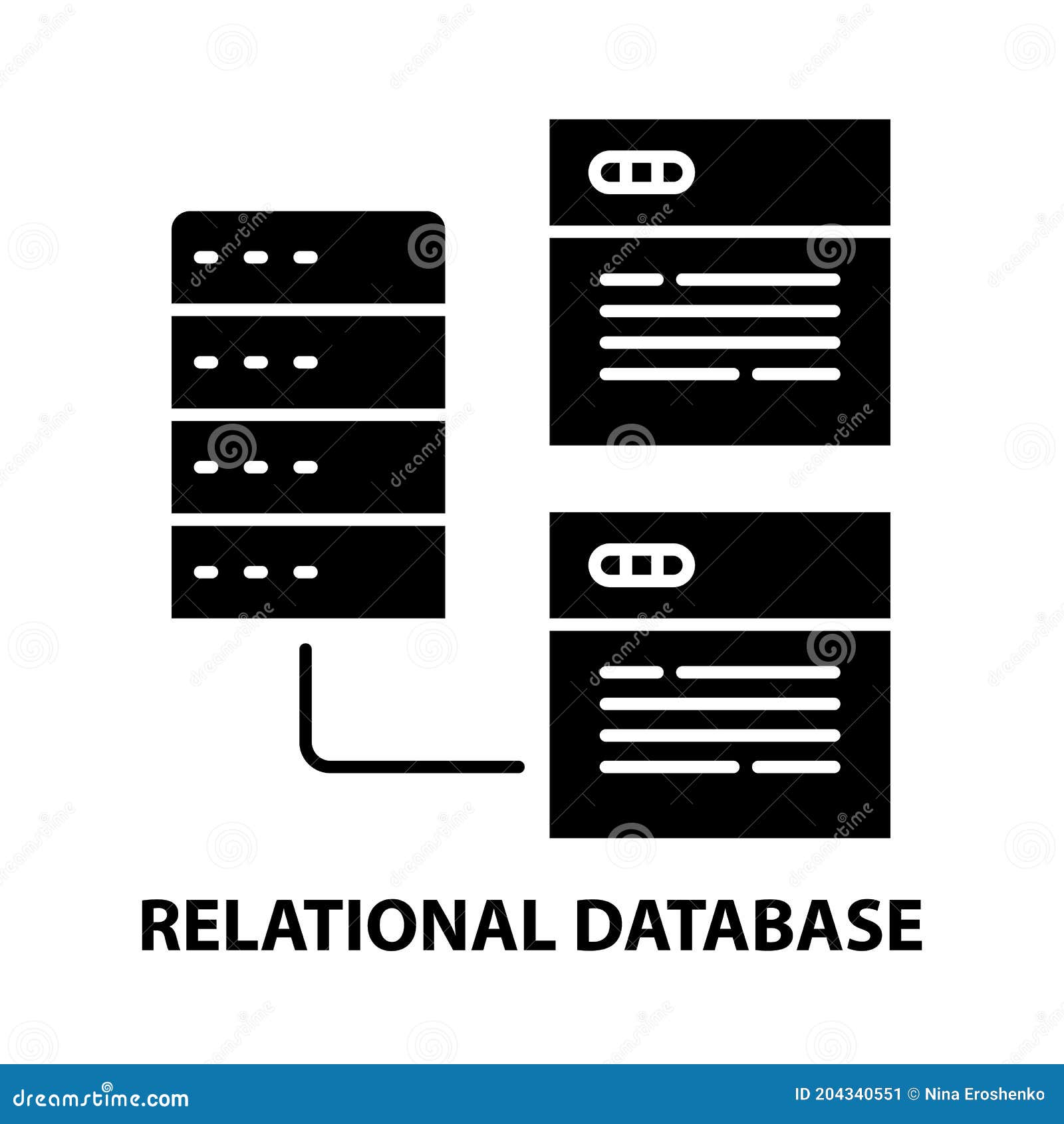 What Is Amazon Relational Database Service Used For What Is Amazon Relational Database Service Used For