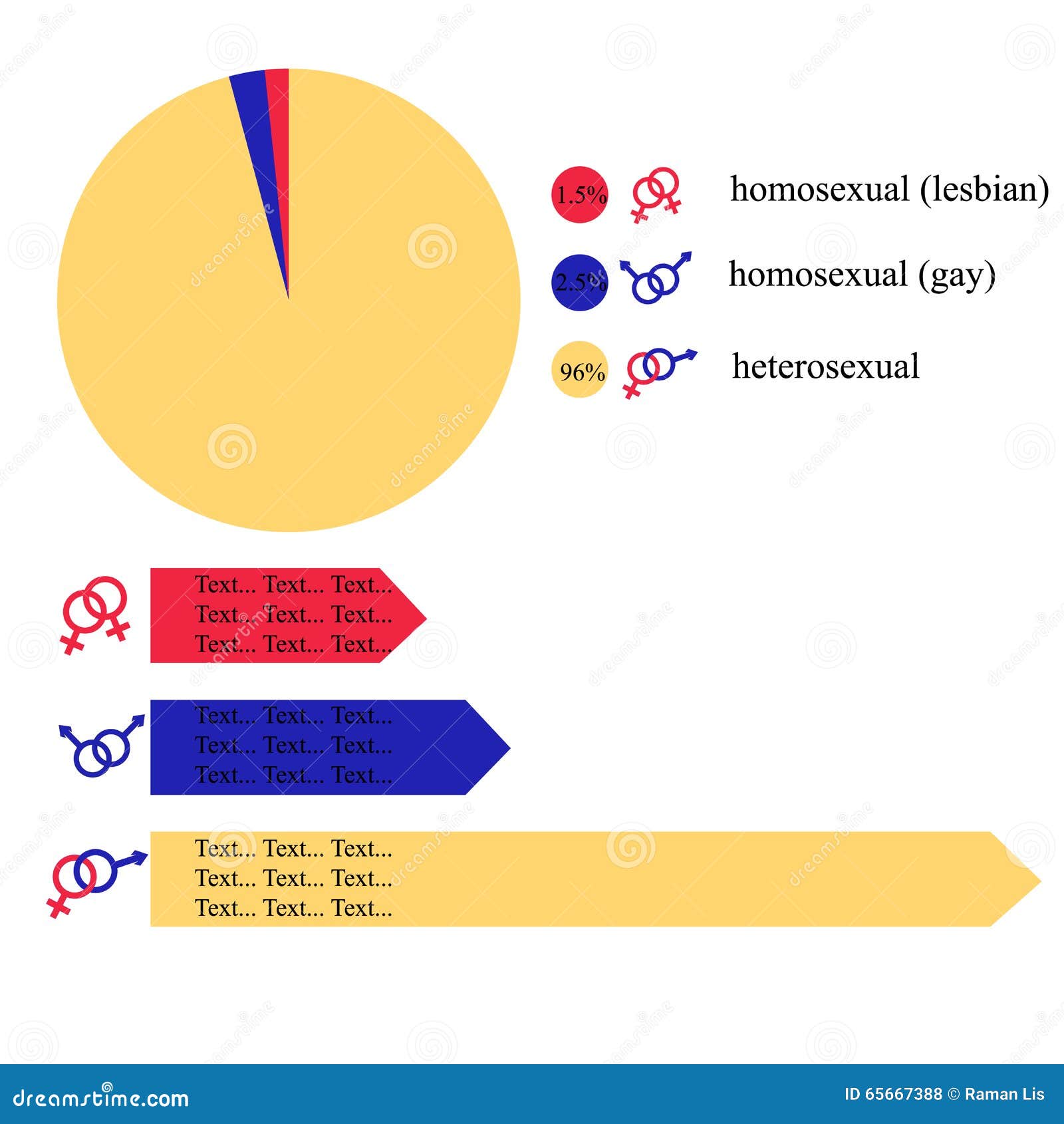 Relations Hermaphrodites D'Infographics Illustration de Vecteur