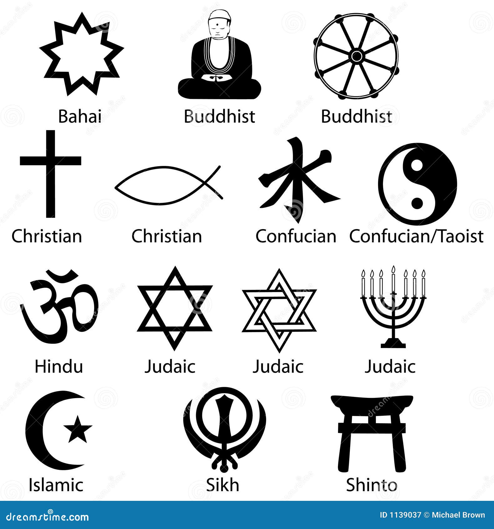 different religious symbols and their names