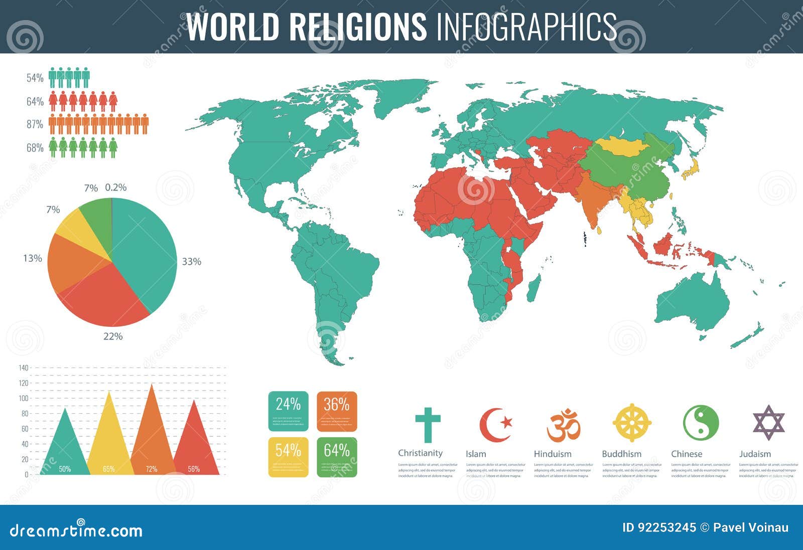 Quante Sono Le Religioni Nel Mondo Cartina Del Mondo Con Religioni | Cartina