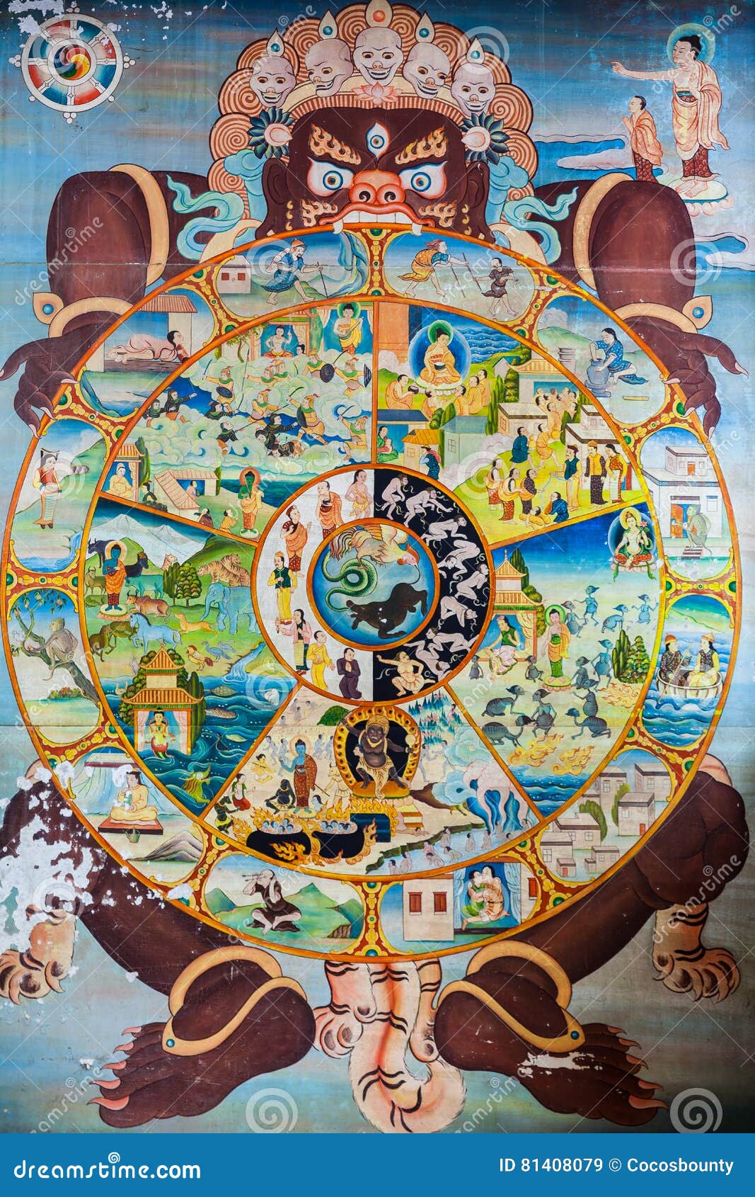 religious  of the cycle of life in the buddhist religion