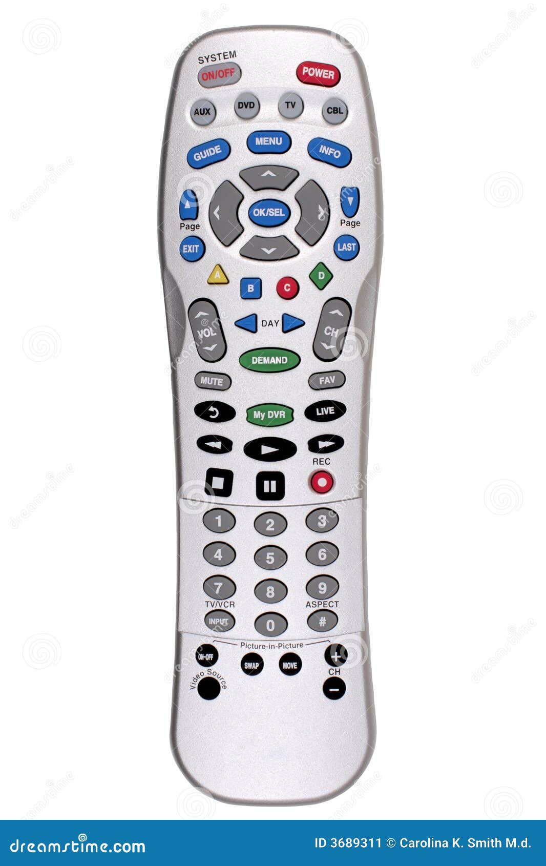 remote control - tv