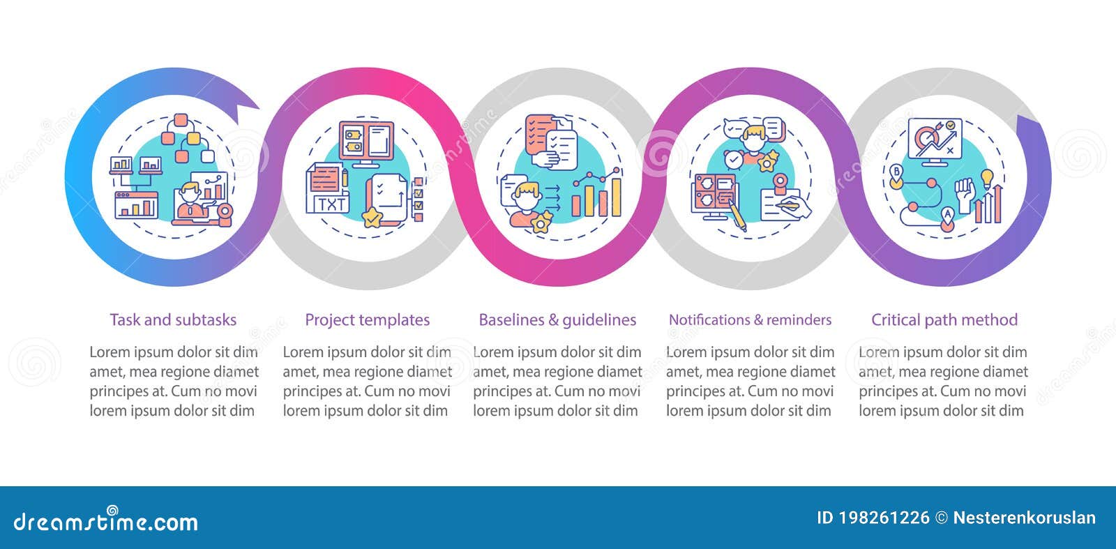 Remote Job Tool Structure Vector Infographic Template Stock Vector