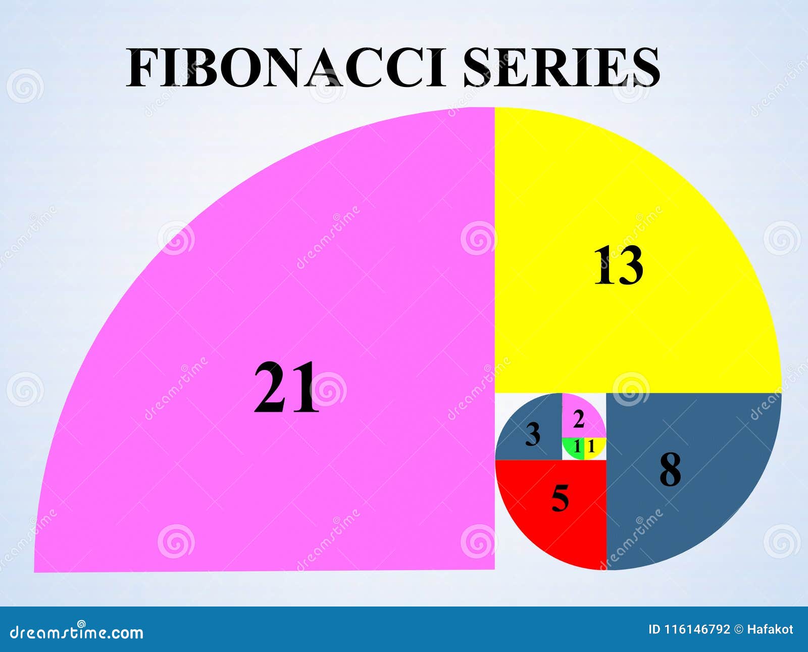 FIBONACCI SERIES concept stock illustration. Illustration of ancient ...