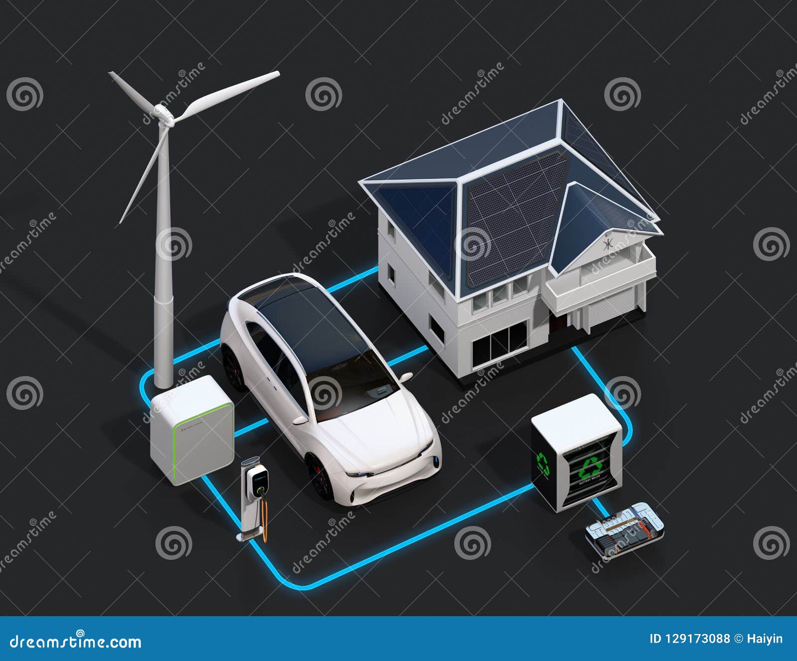 renewable energy network connected by smart home
