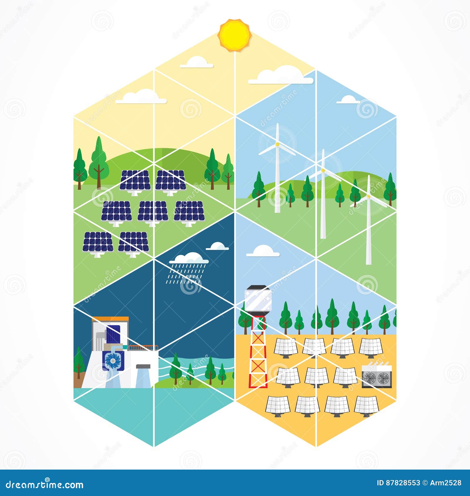 Renewable energy stock vector. Illustration of abstract - 87828553
