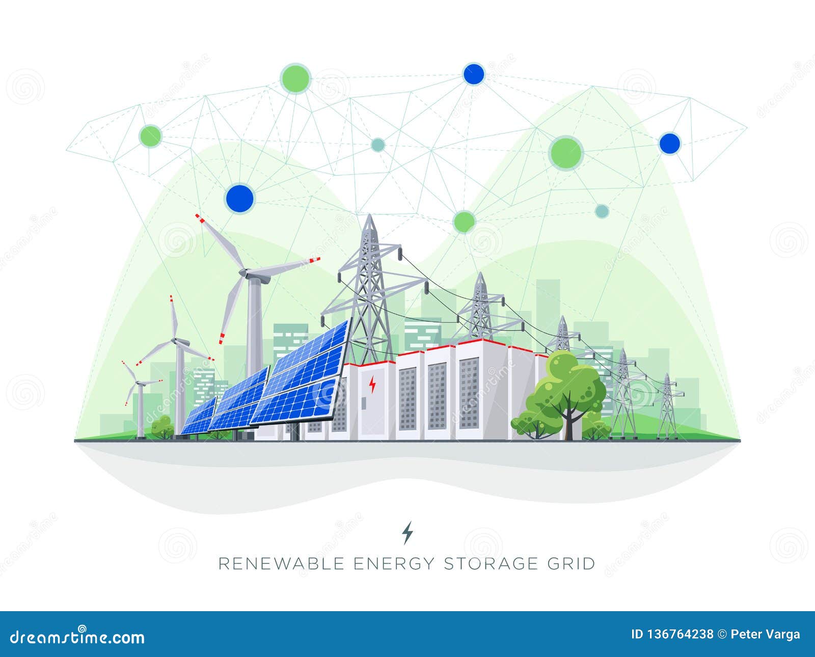 renewable solar and wind energy battery storage smart grid system with power lines