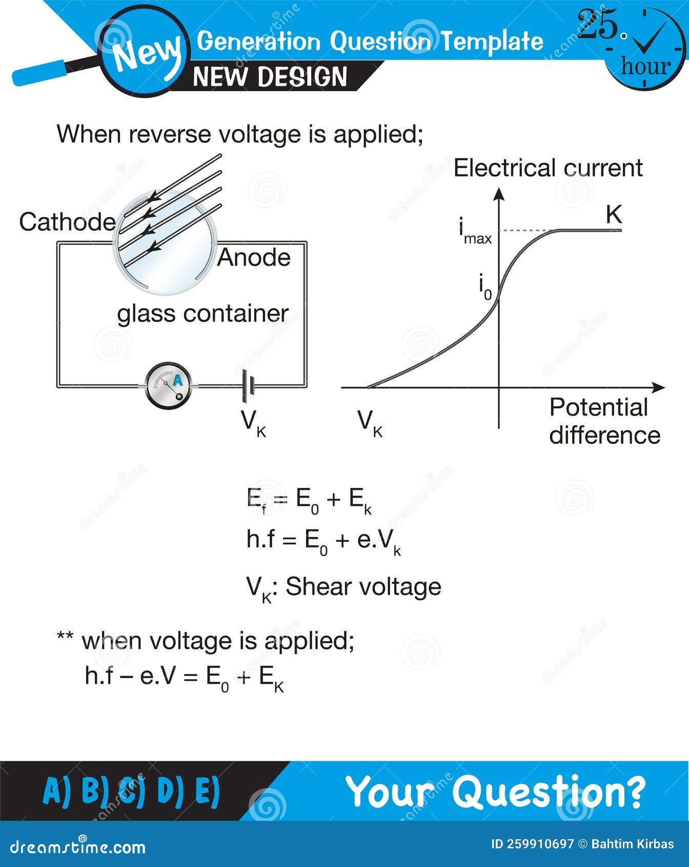 Physics Experimental Study of Photoelectric Effect, Circuit Diagram