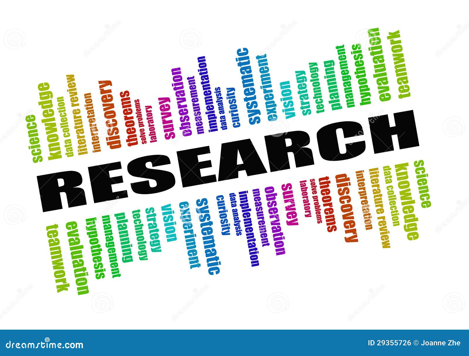 what does the word research mean in english