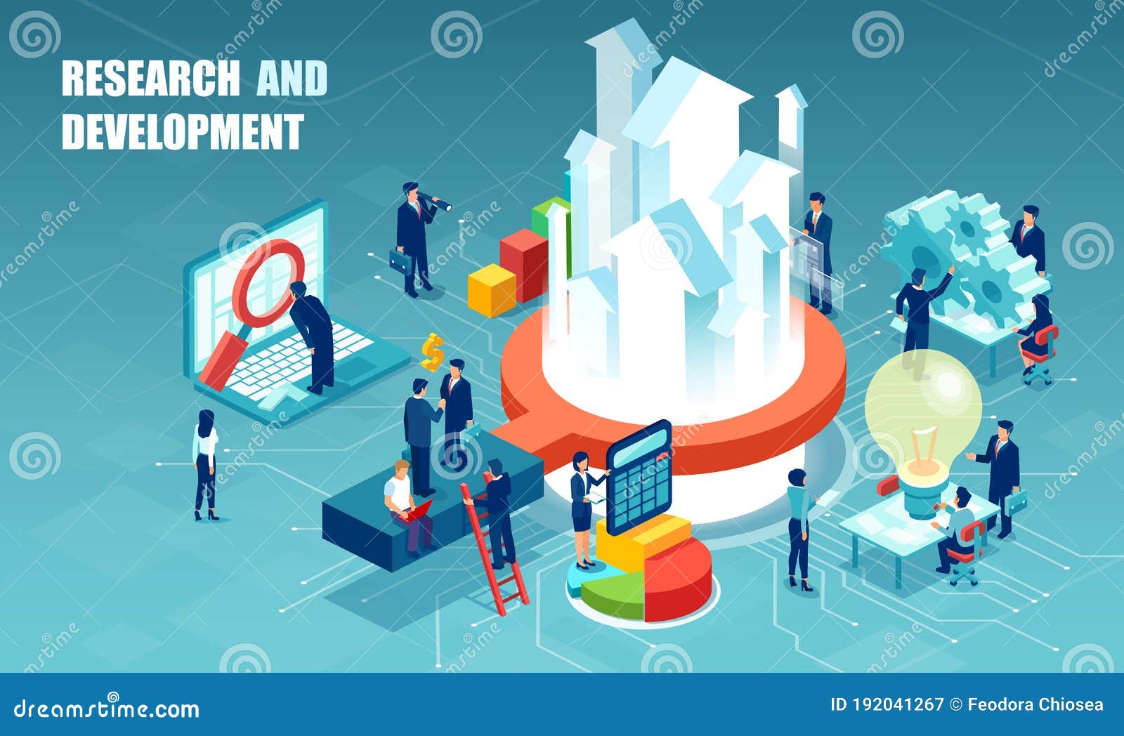 research and development business function