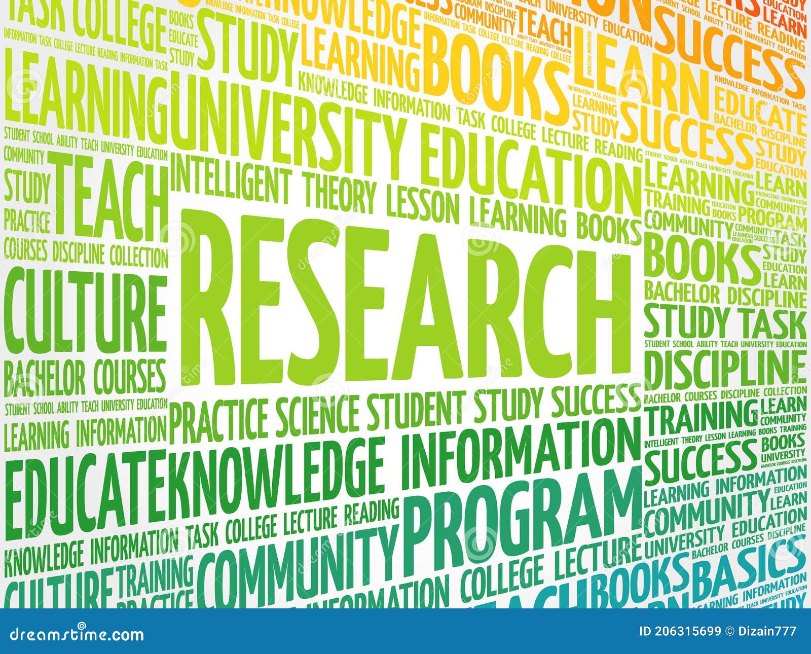 word cloud research paper