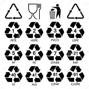Recycling Symbols Royalty Free Stock Photography CartoonDealer 