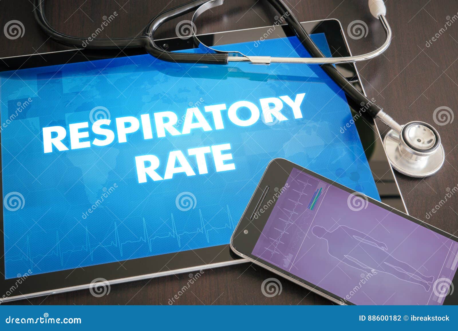 Respiratory rate