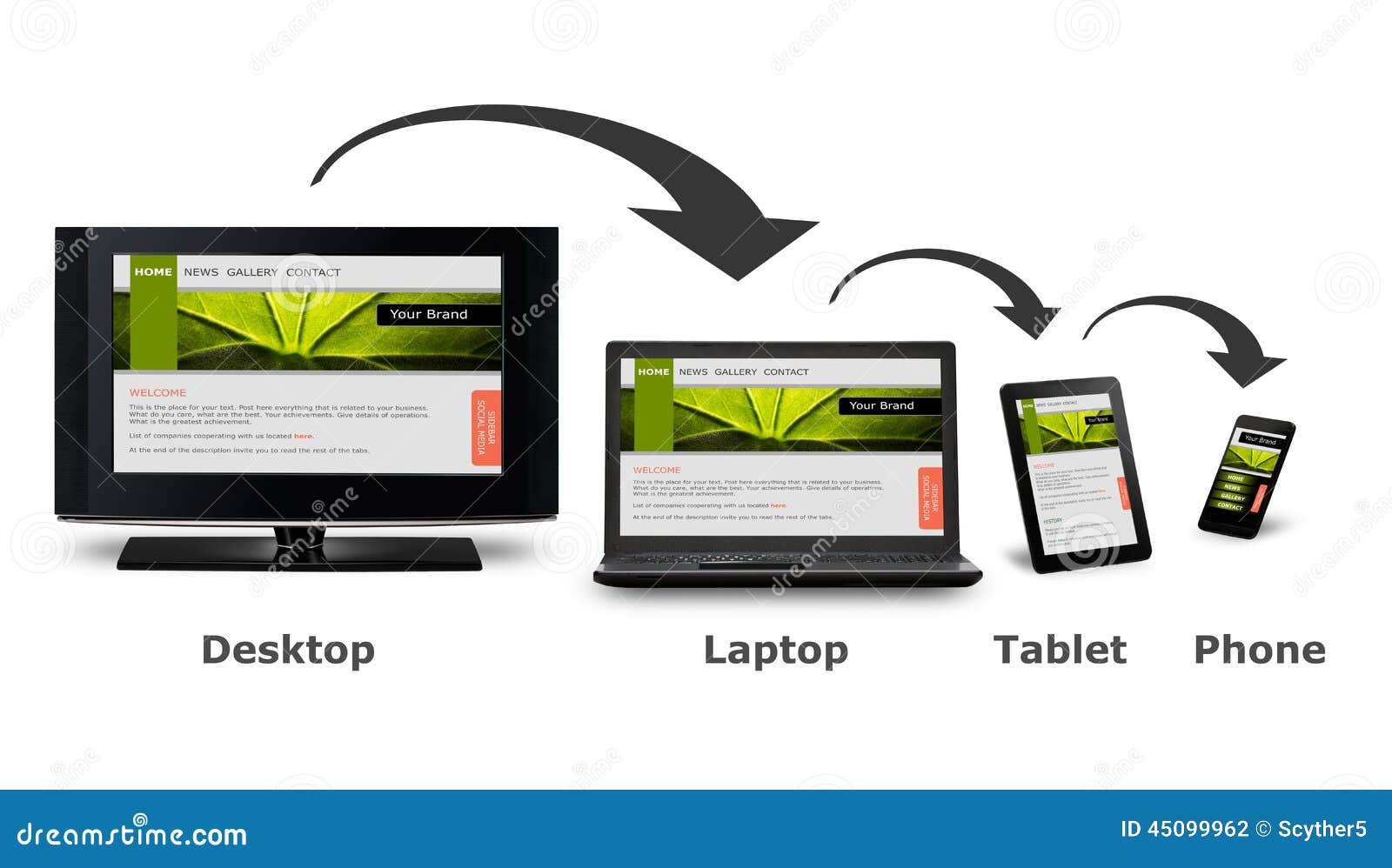 responsive web 