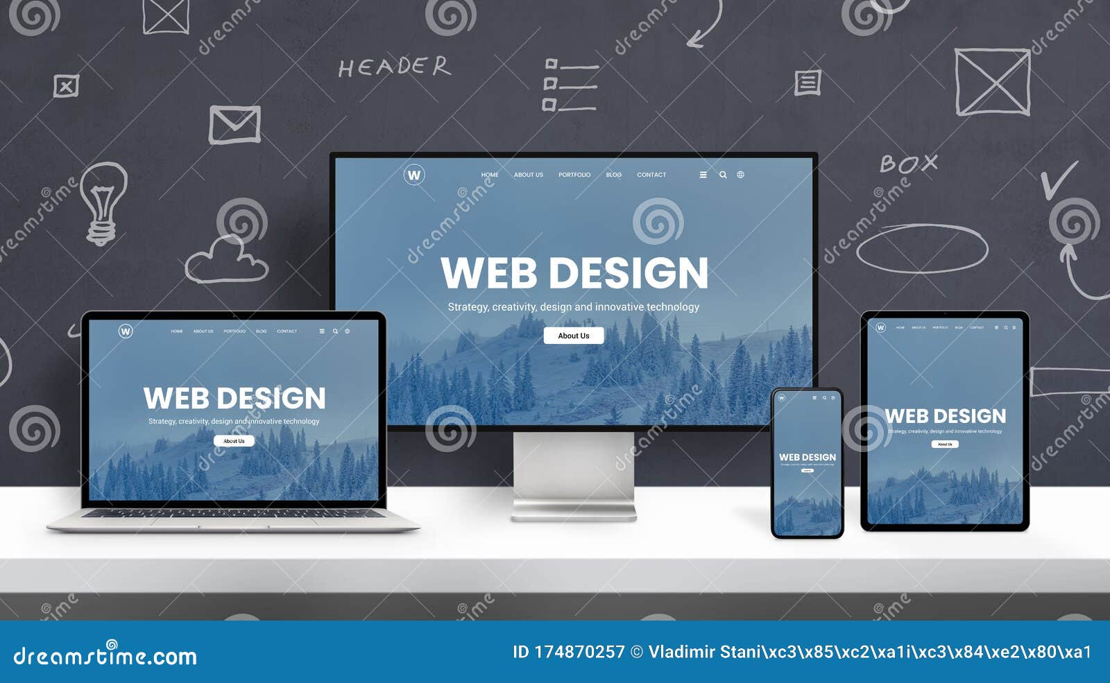 responsive web  page promotion on different display devices