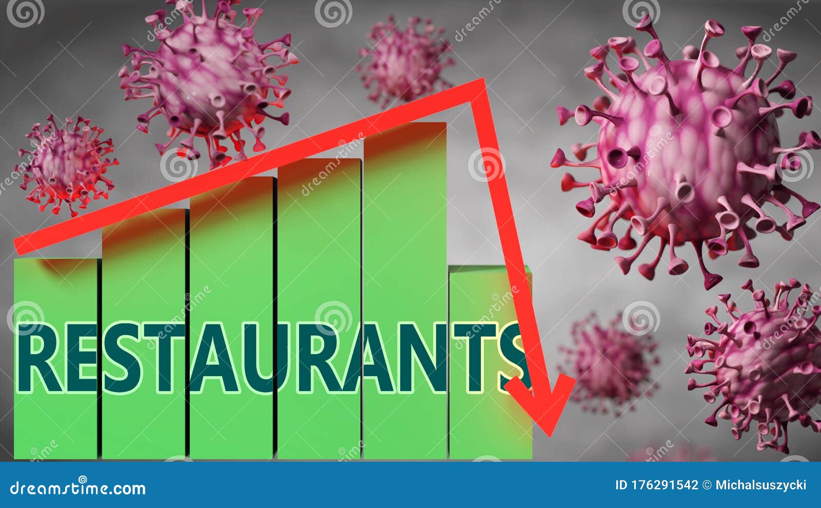 restaurants and covid-19 virus, ized by viruses and a price chart falling down with word restaurants to picture relation