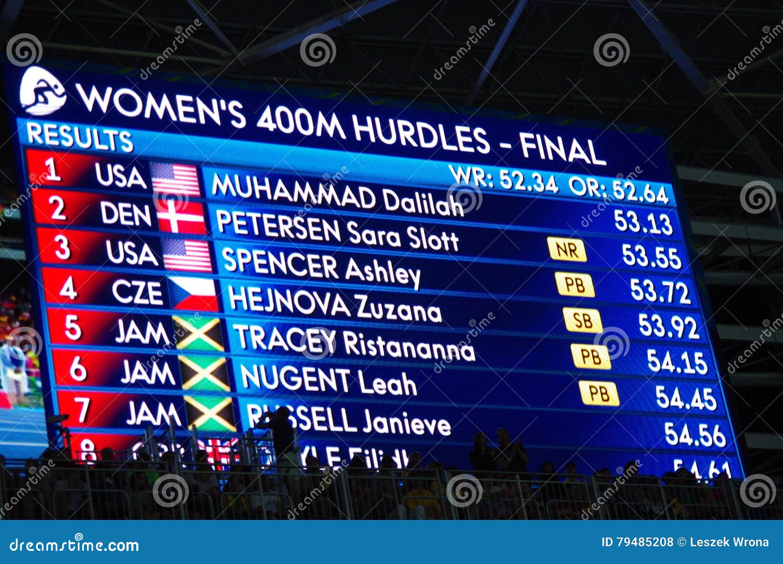 Results Of Women S 400m Hurdles At Rio2016 Olympics Editorial Stock Photo Image Of Athlete Result 79485208