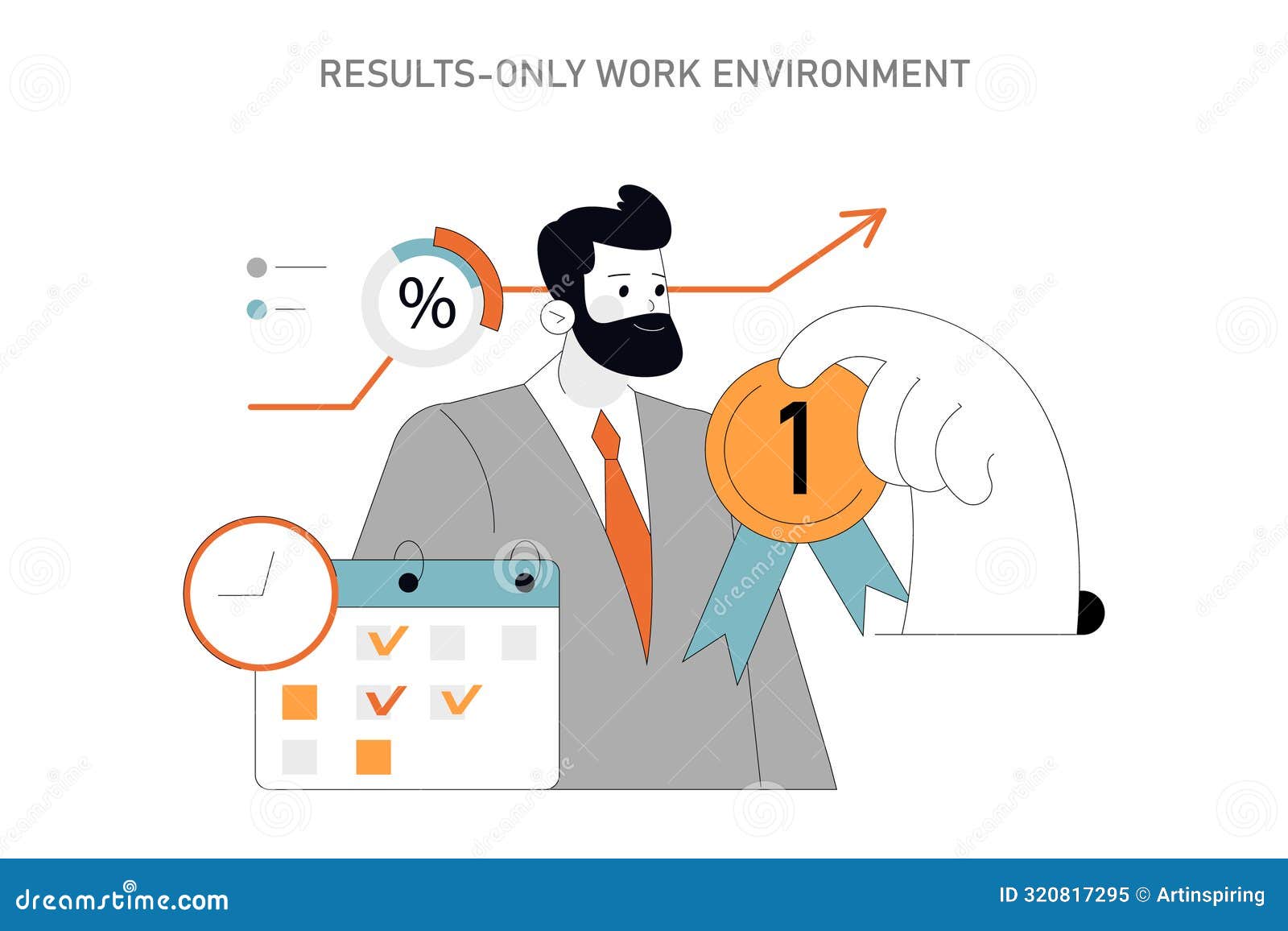 results-only work environment 