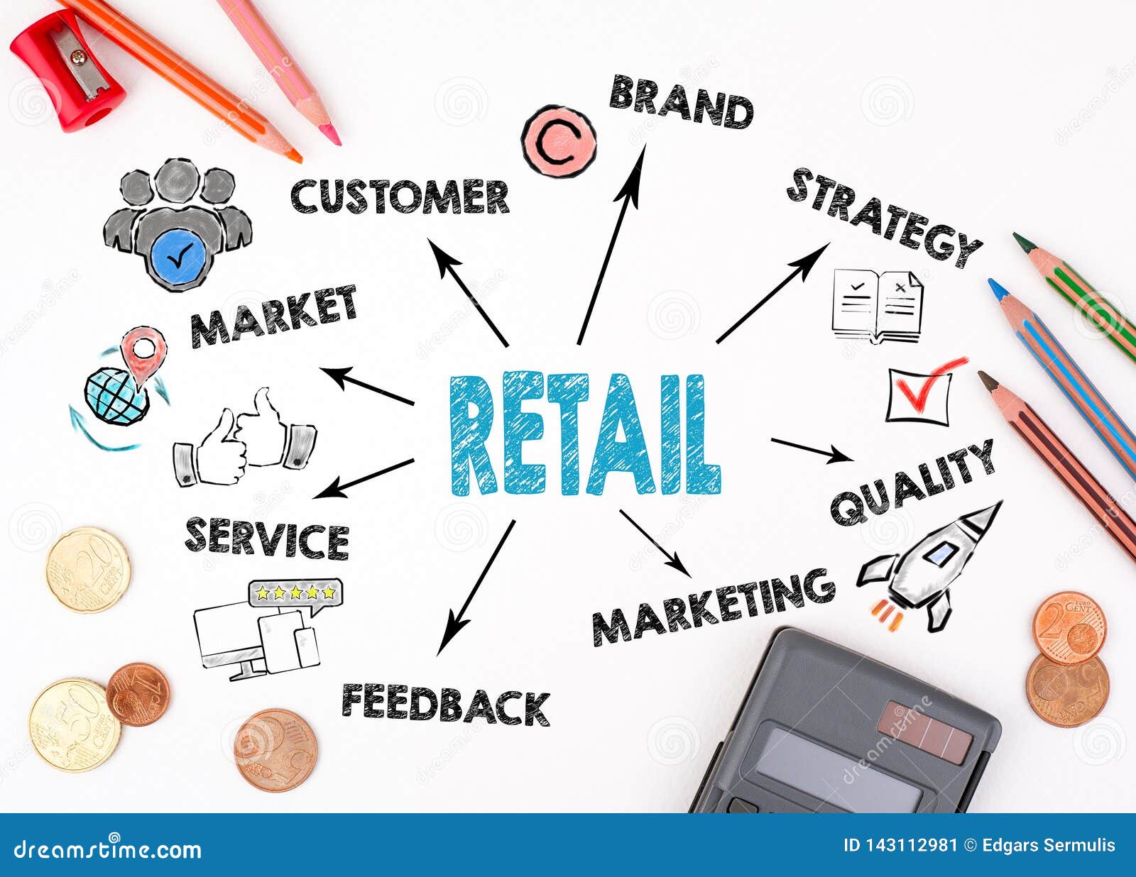 Retail Concept. Chart with Keywords and Icons Stock Illustration
