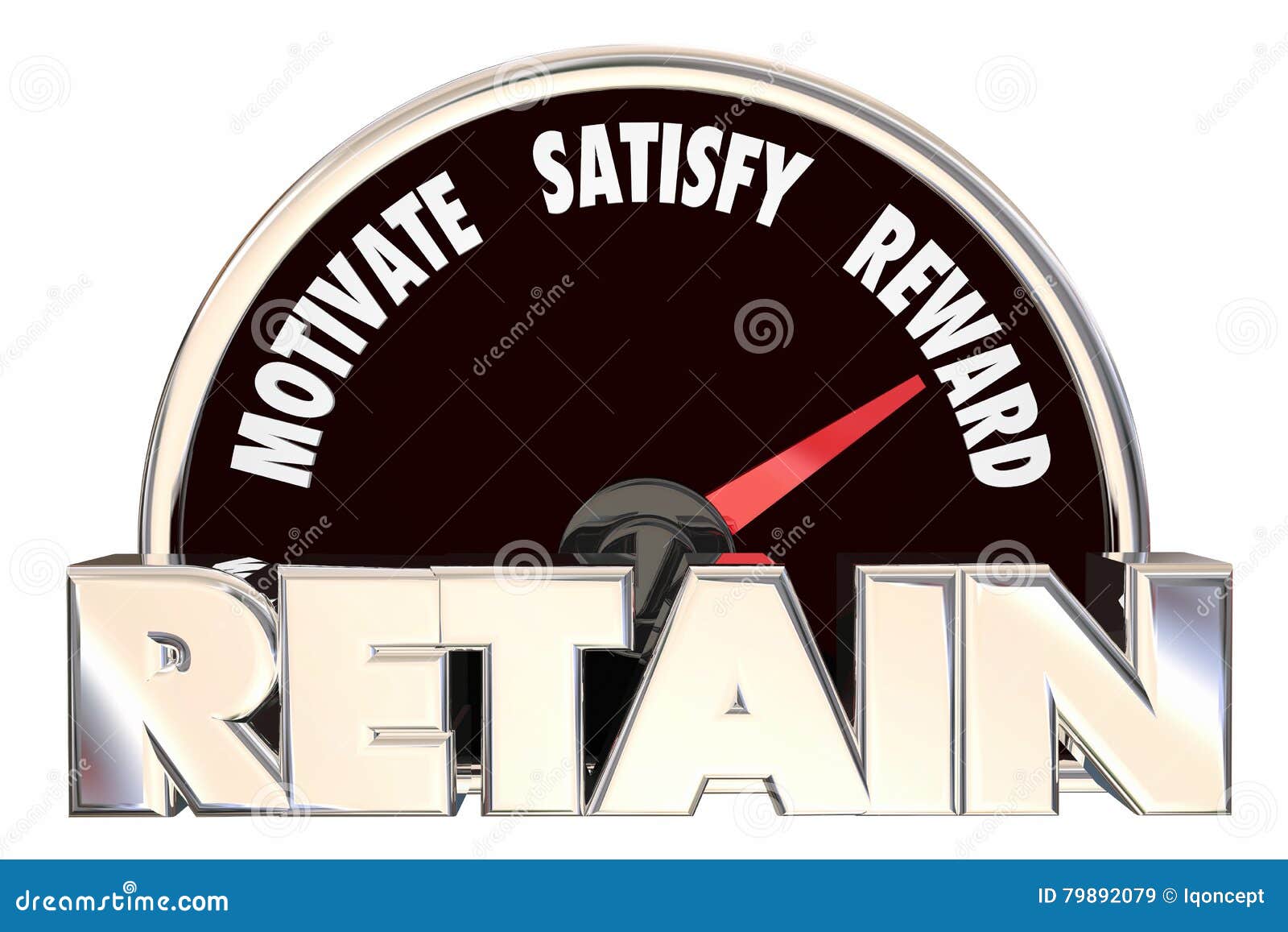 retain customers employees retention speedometer