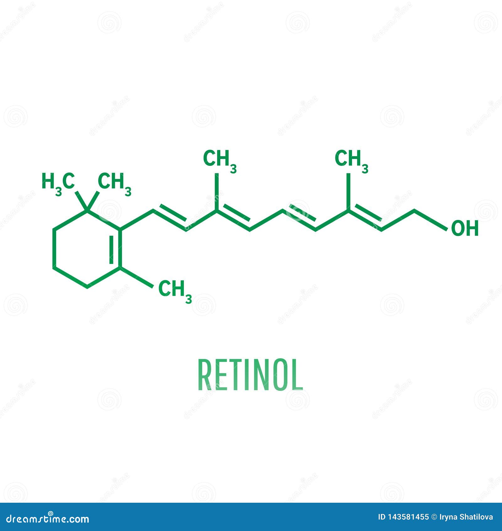 vitamine antiossidanti per la pelle