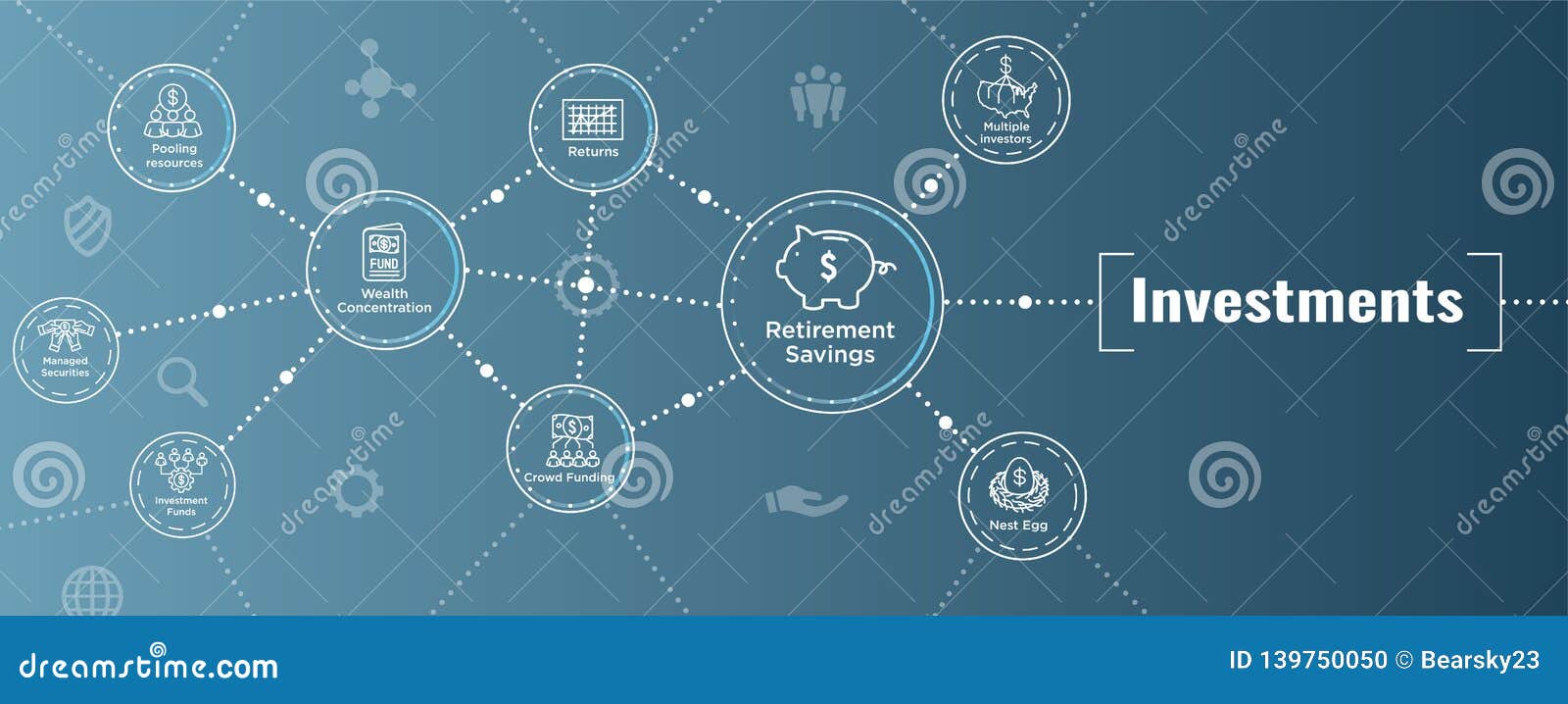 retirement investments, dividend income, mutual fund, ira icon set web header banner