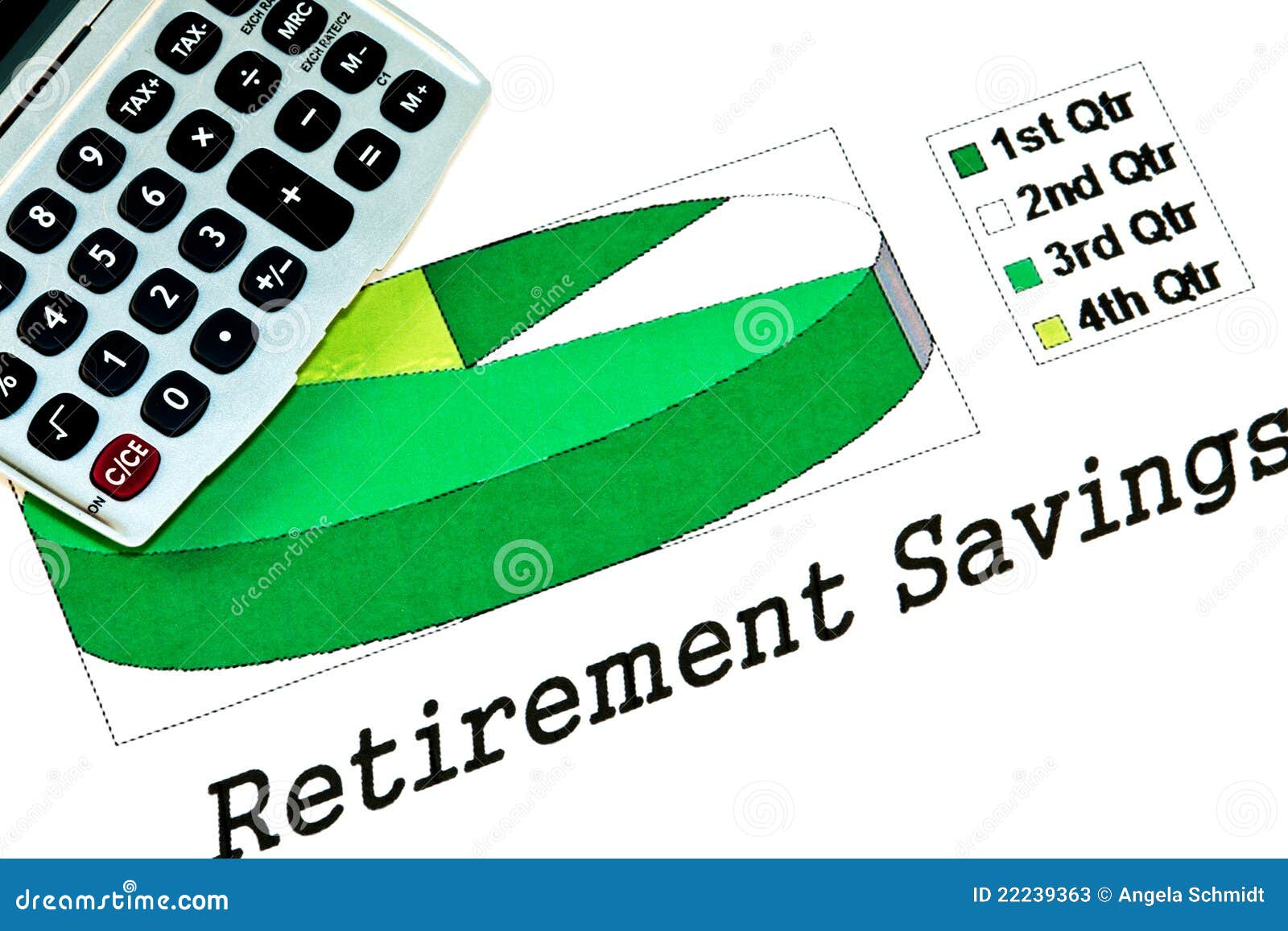 Retirement Savings Chart