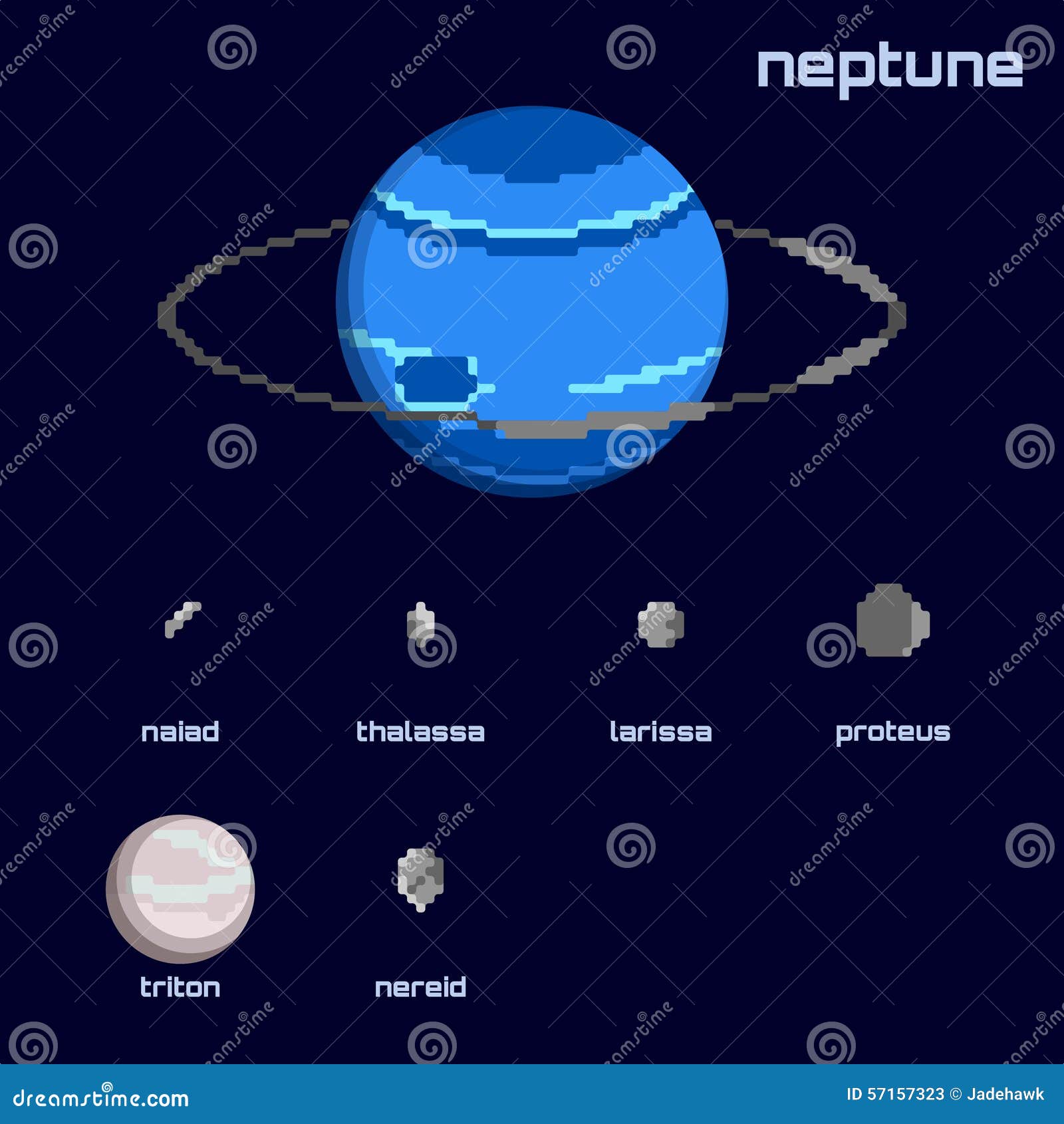 themes neptune tumblr Set Of Minimalistic Neptune And Moons Stock Retro Vector