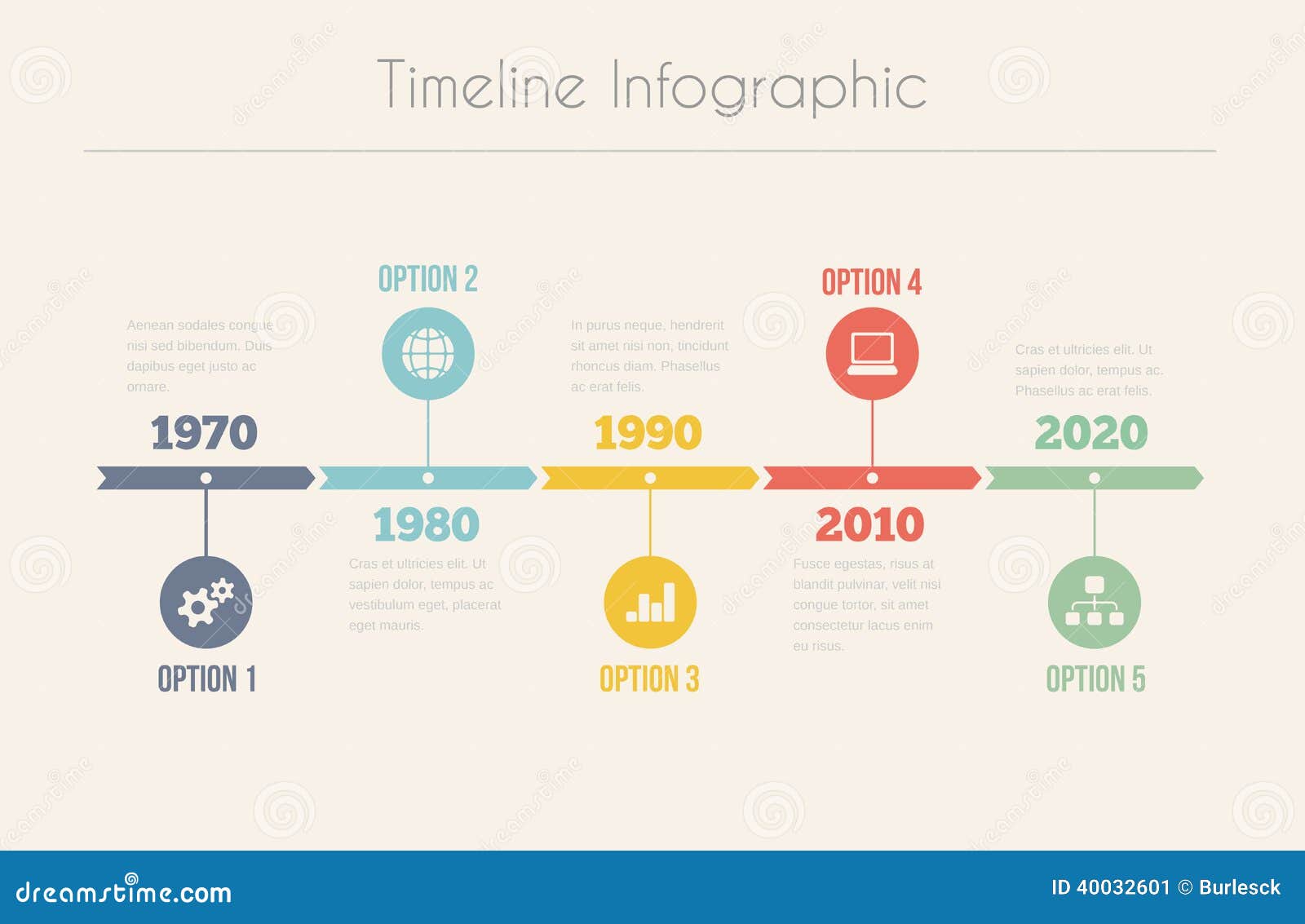 retro timeline infographic