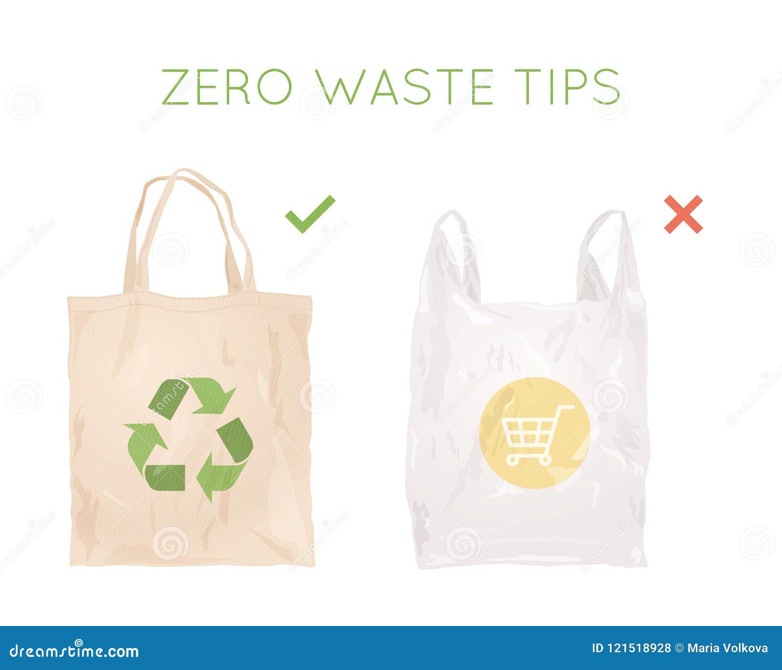 reusable cloth bag instead of plastic bag