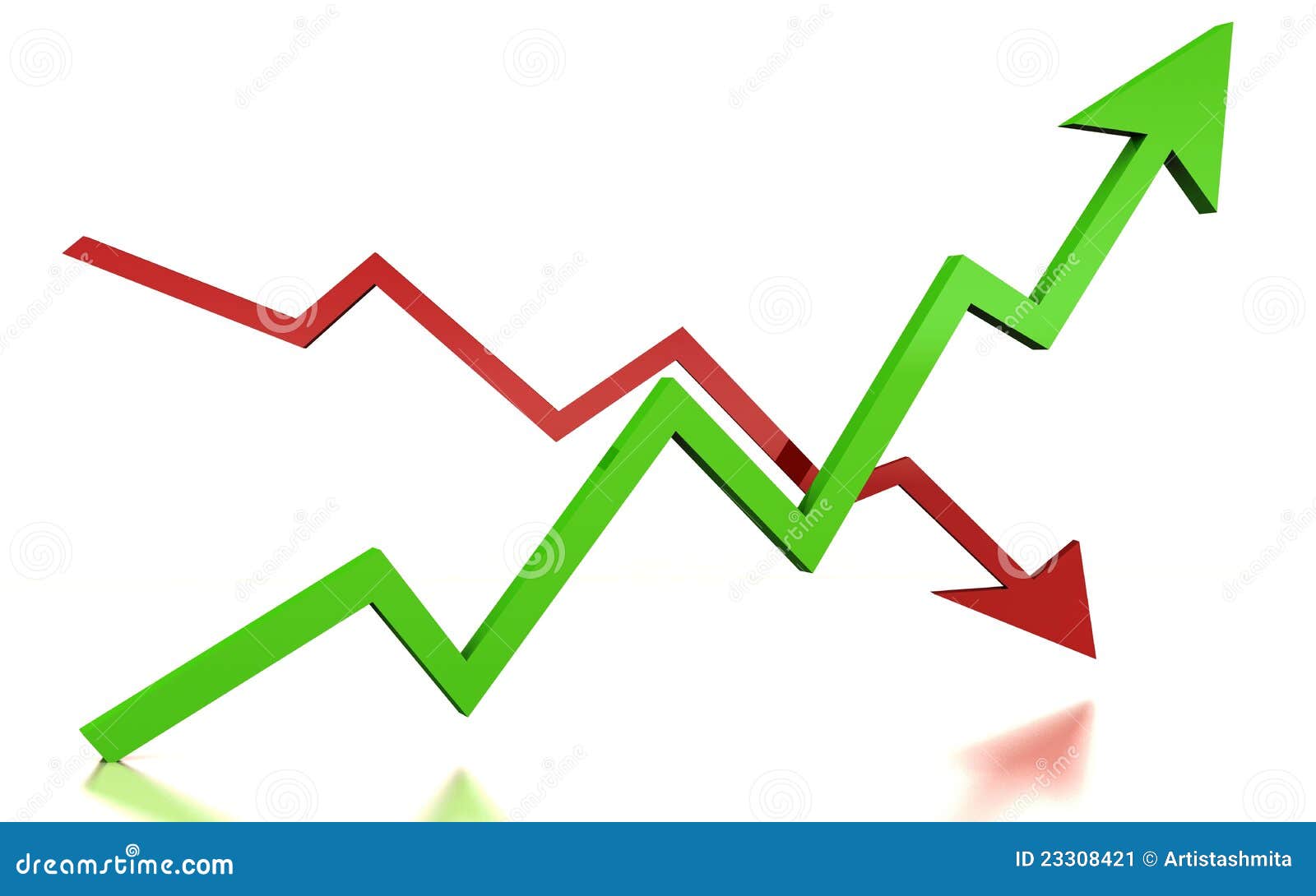 Rate Graph Stock Illustrations 31 990 Rate Graph Stock Illustrations Vectors Clipart Dreamstime