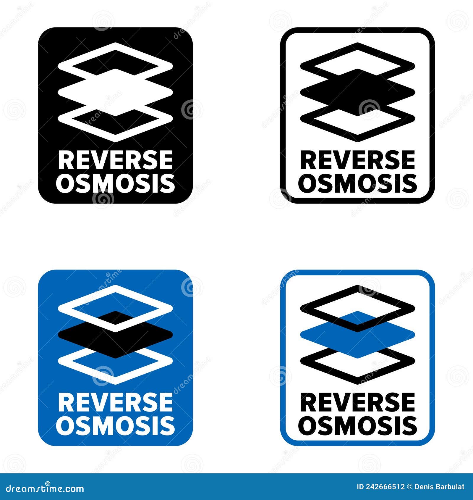 reverse osmosis  information sign