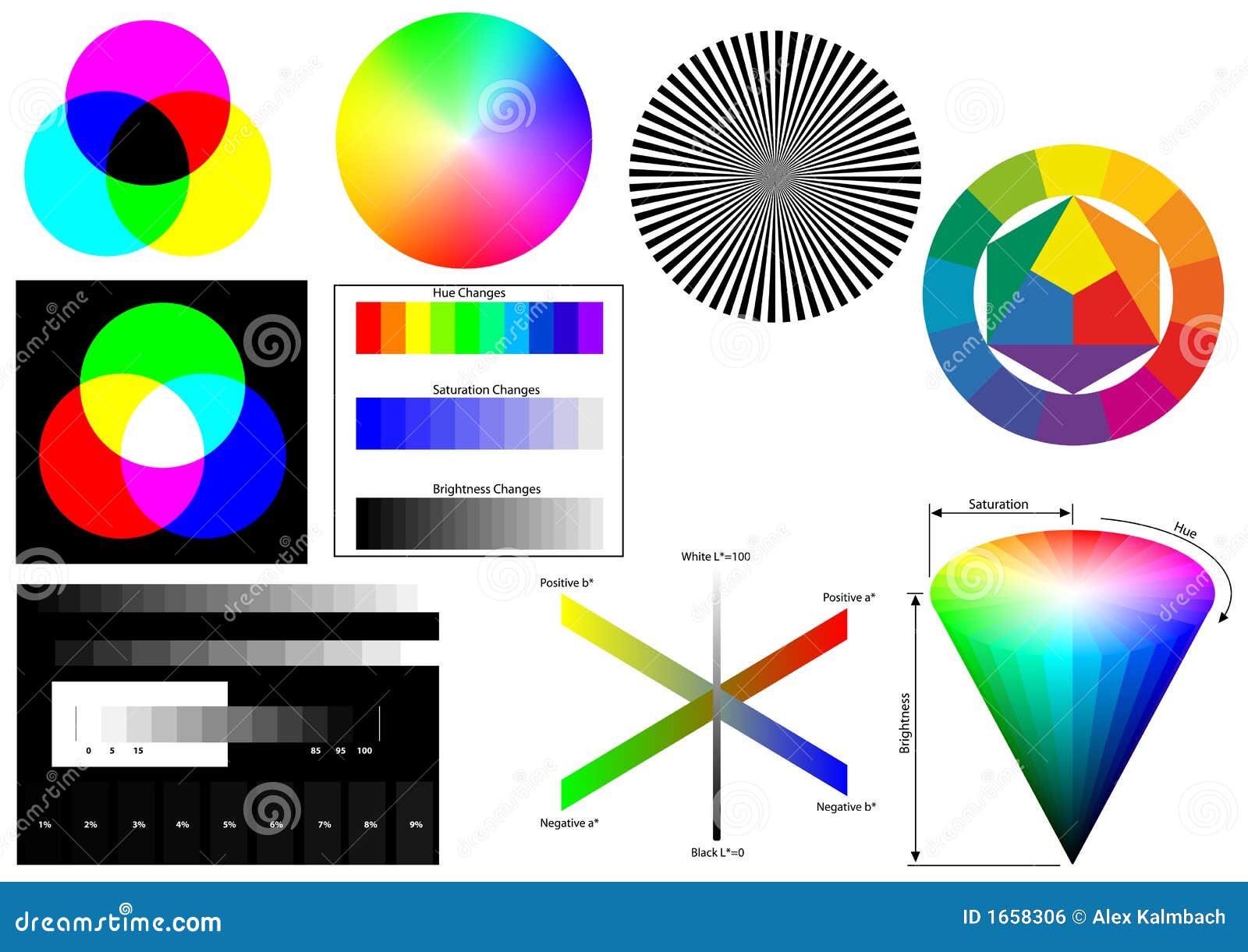 RGB x CMYK  MF Estudio Gráfico