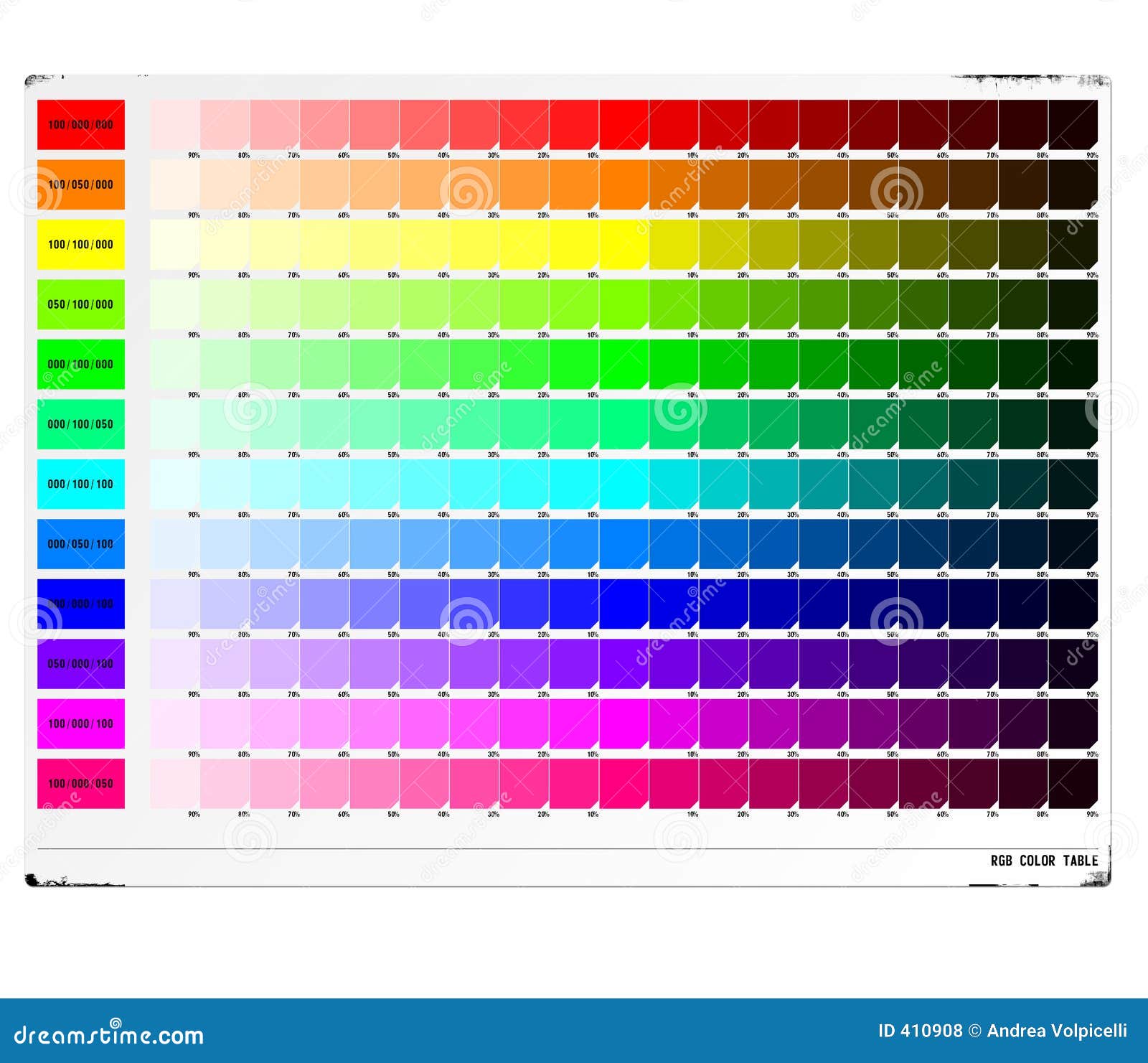 rgb color table